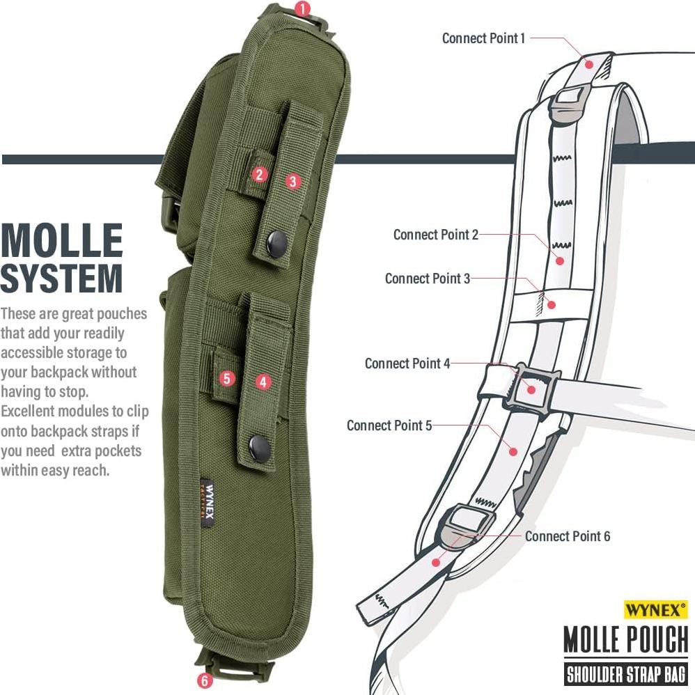 Bolsa Táctica Molle WYNEX Verde Militar para Mochila