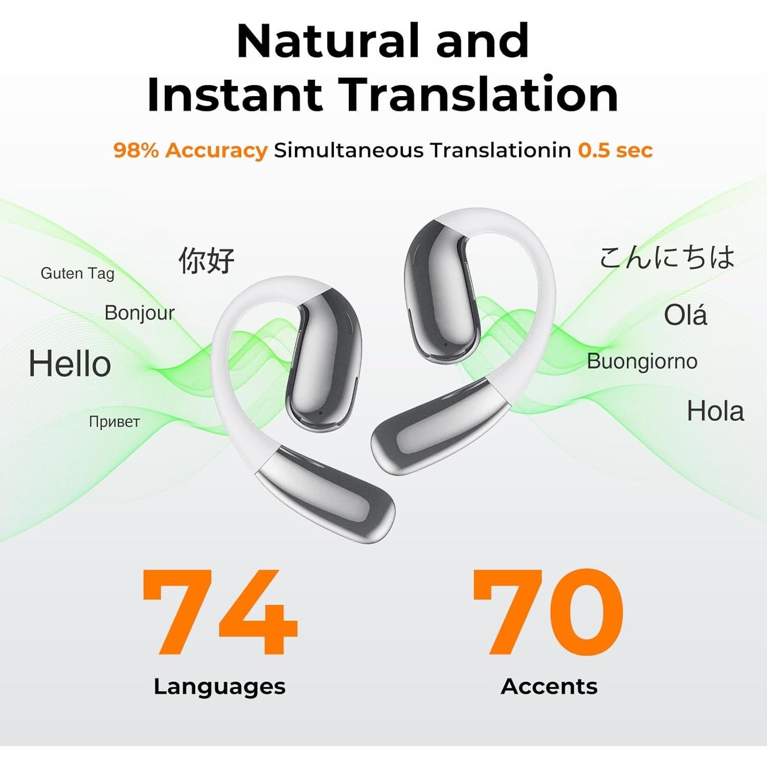 Auriculares Traductores AI FocoMyLord A38-W 144 Idiomas IPX5