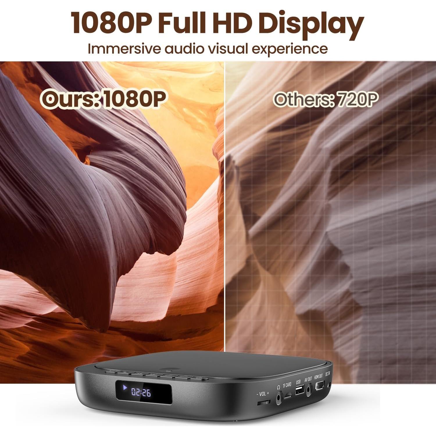 Reproductor de DVD Desobry DVD116B HD 1080P Libre de Región