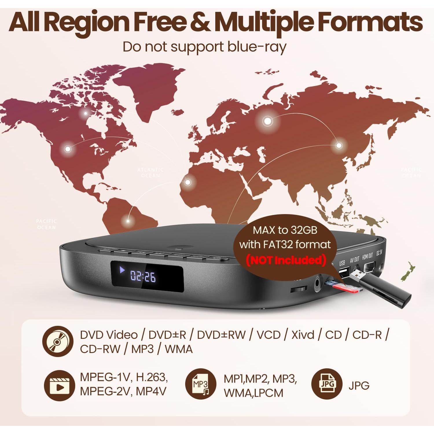 Reproductor de DVD Desobry DVD116B HD 1080P Libre de Región