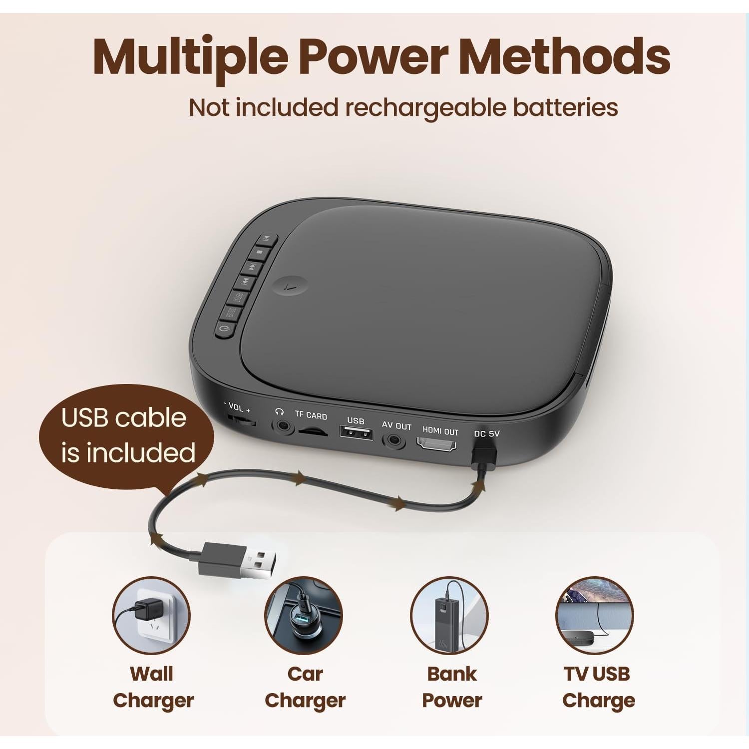 Reproductor de DVD Desobry DVD116B HD 1080P Libre de Región