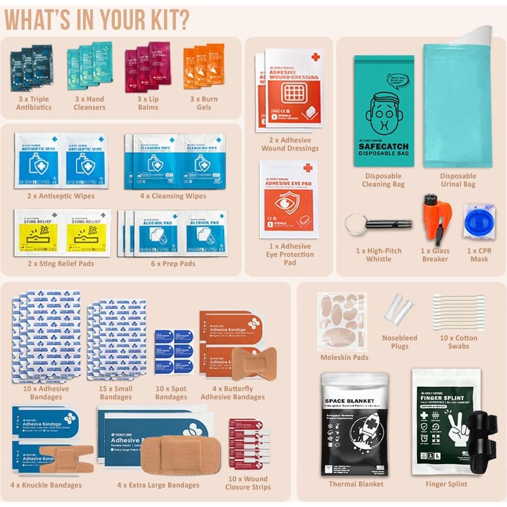Kit de Primeros Auxilios para Automóvil EVERLIT Cian 104 Piezas