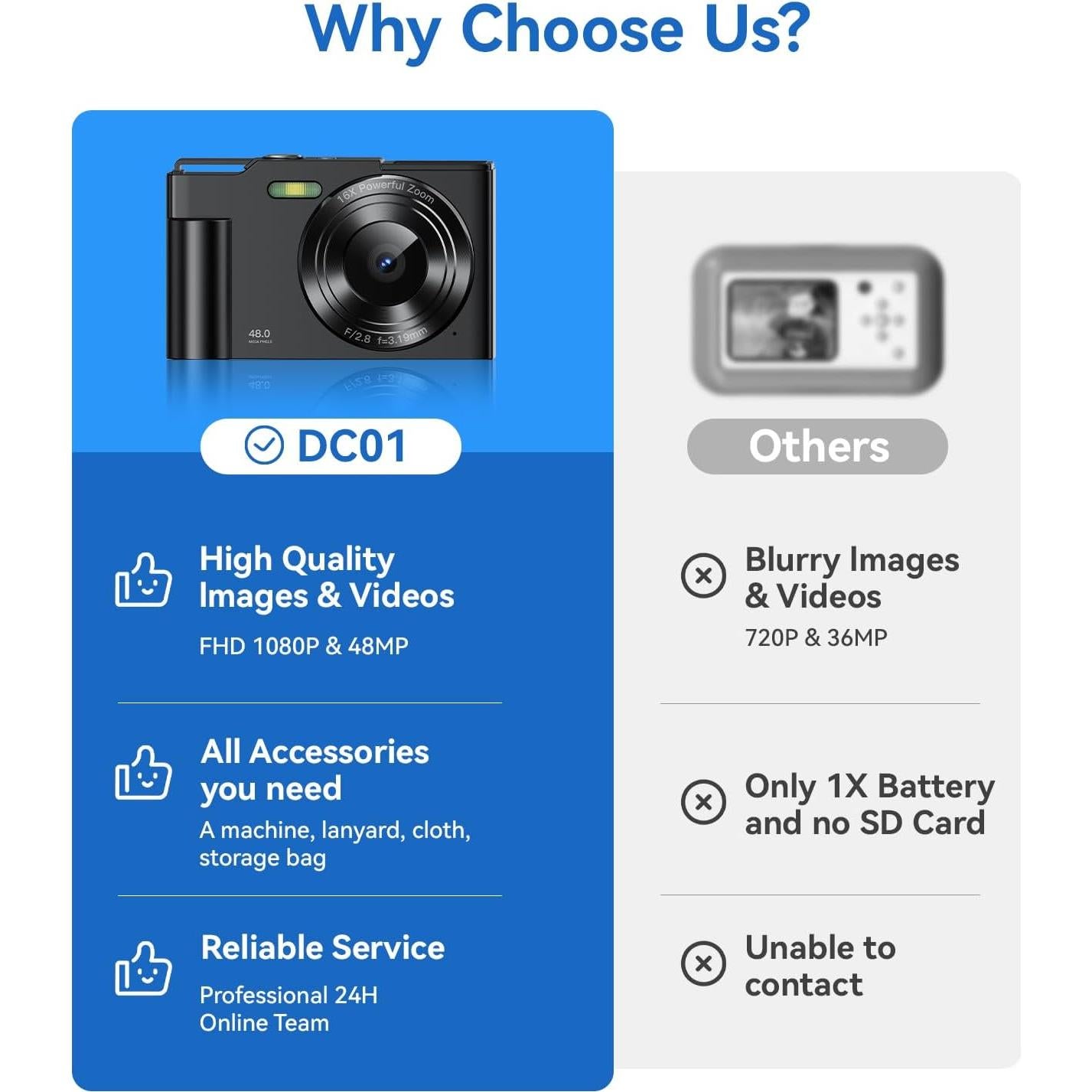 Cámara Digital OEDIM DC01 48MP FHD 1080P para Niños