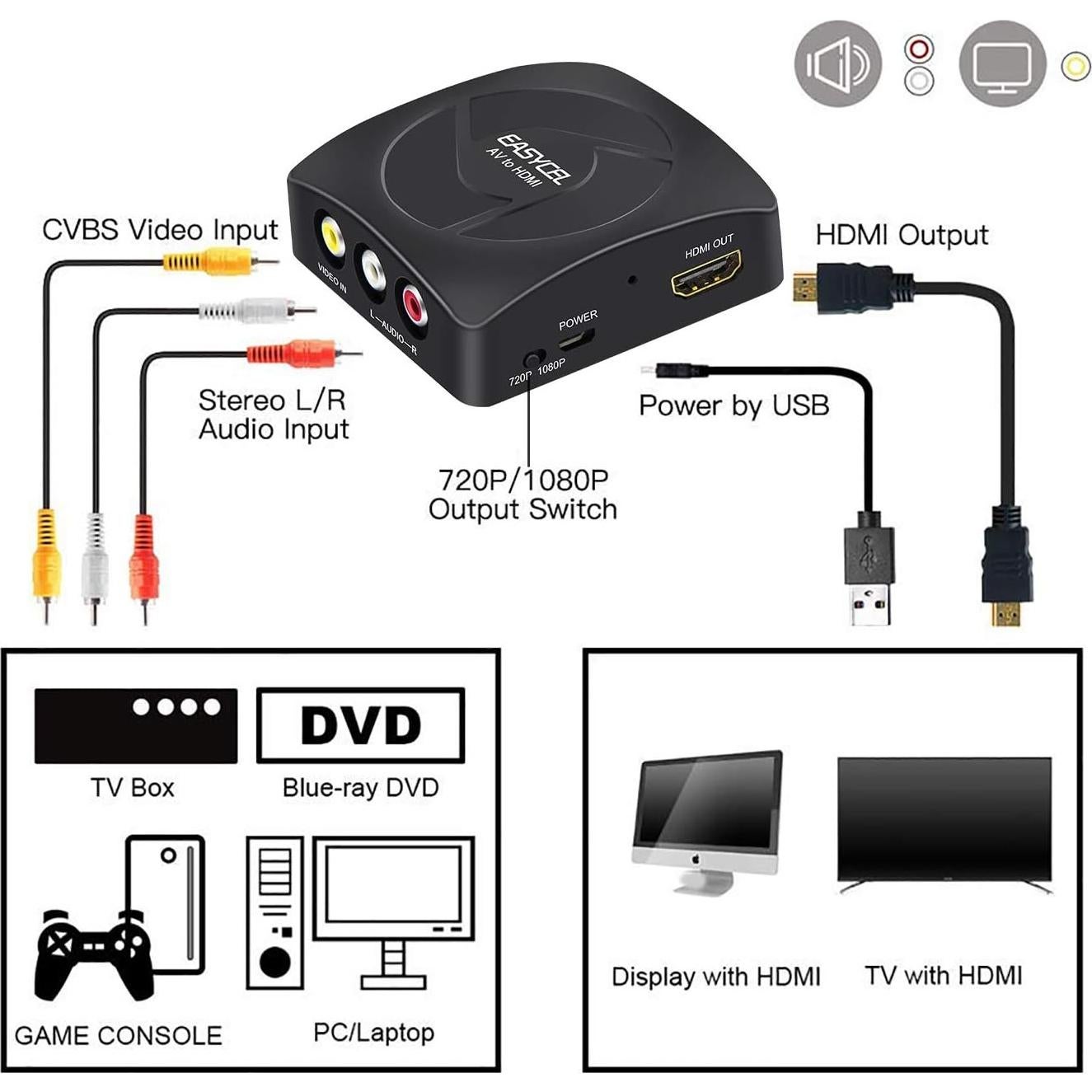 Convertidor RCA a HDMI EASYCEL 1080p con cables incluidos