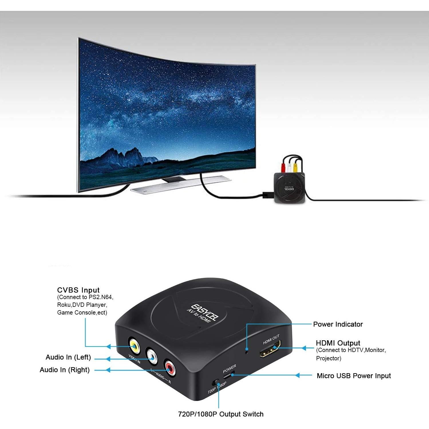 Convertidor RCA a HDMI EASYCEL 1080p con cables incluidos