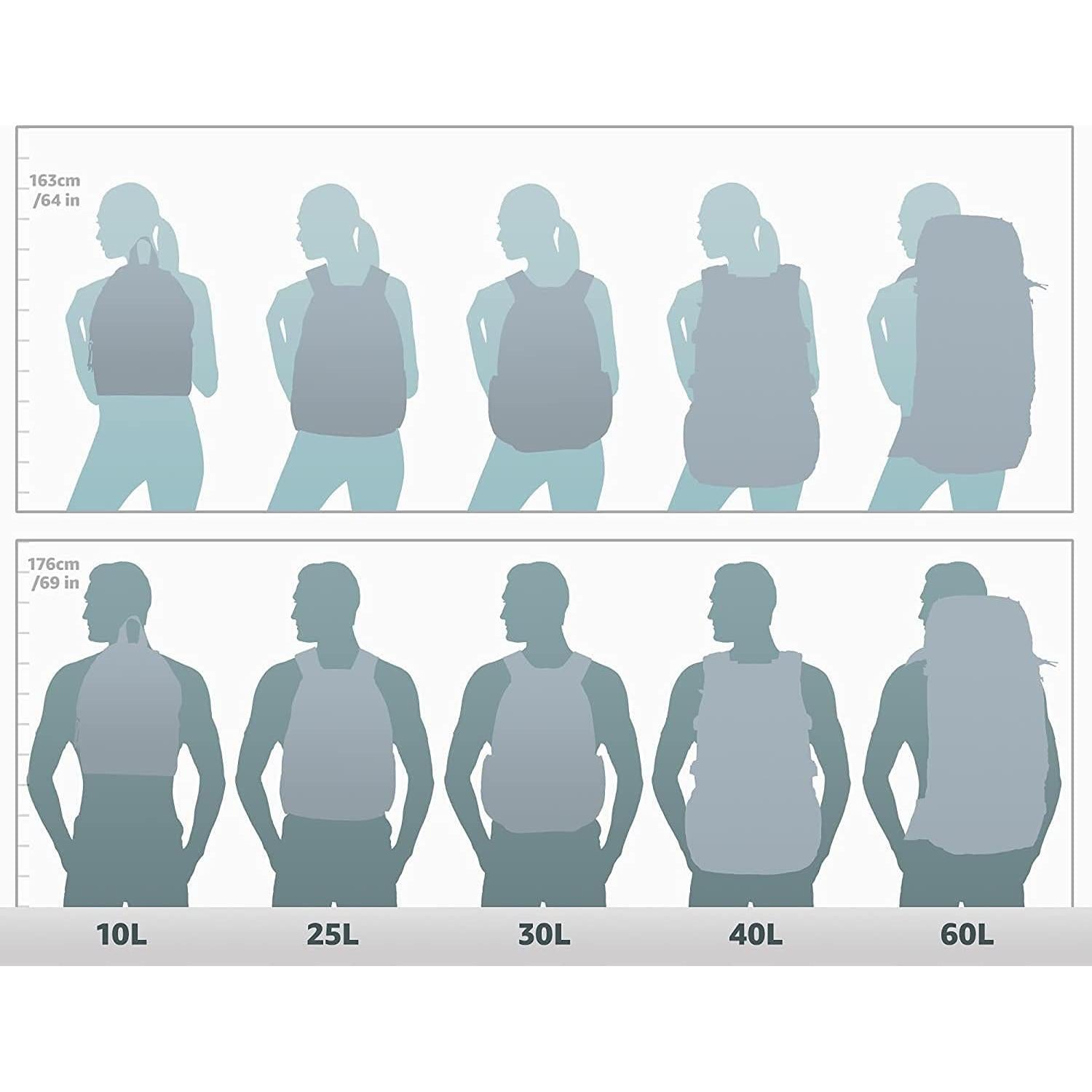 Mochila Básica Everest 1045K Azul Aqua 26.5L