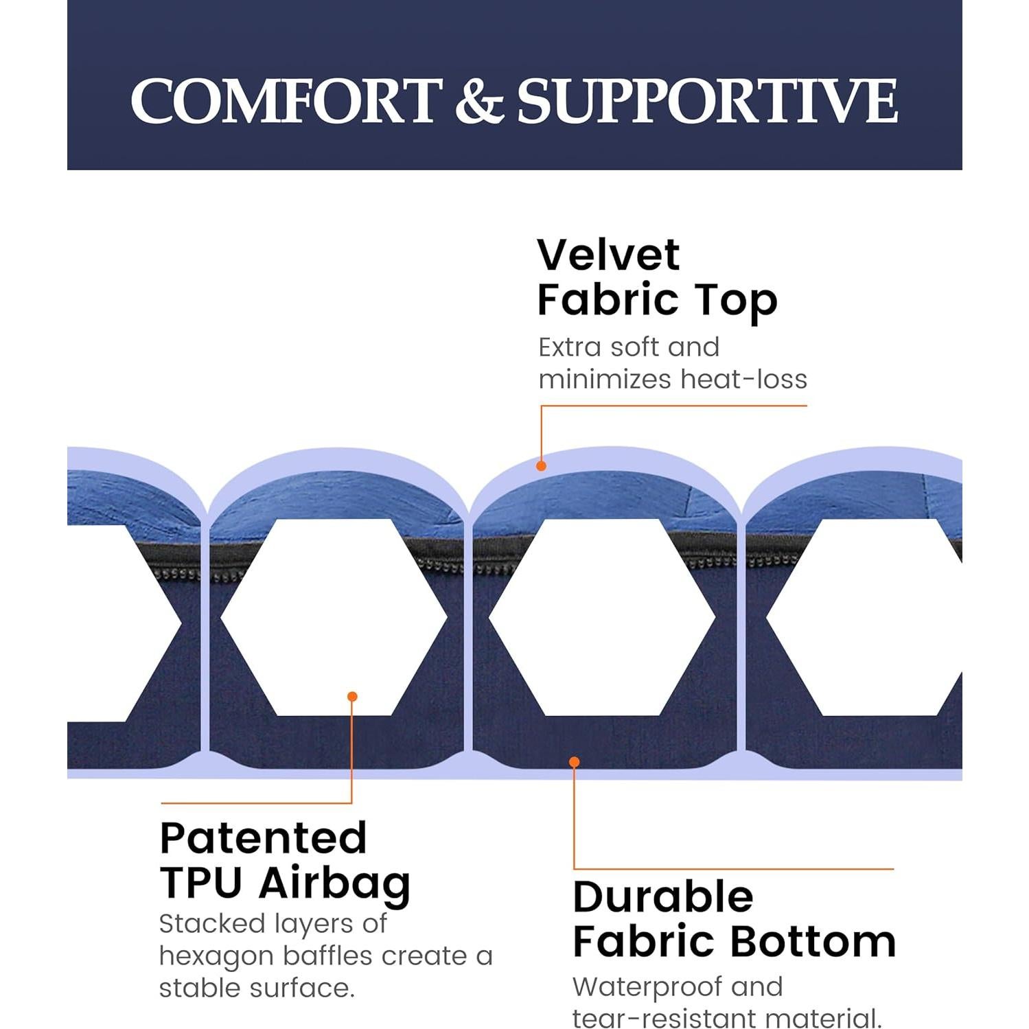 Colchón Inflable Kampair Individual 12.06 cm Azul para Camping