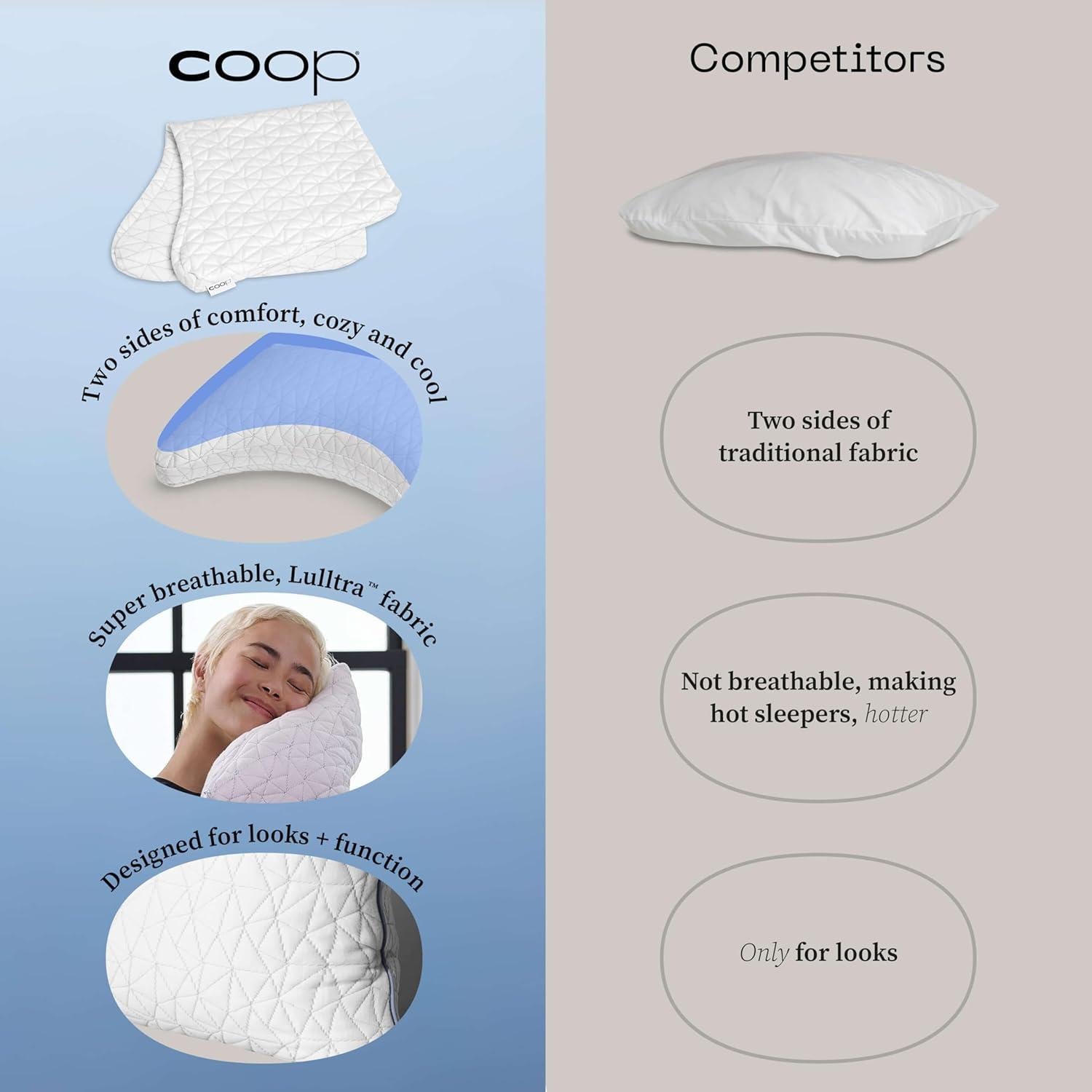 Funda de Almohada Refrigerante Coop Home Goods Queen Lado Fresco