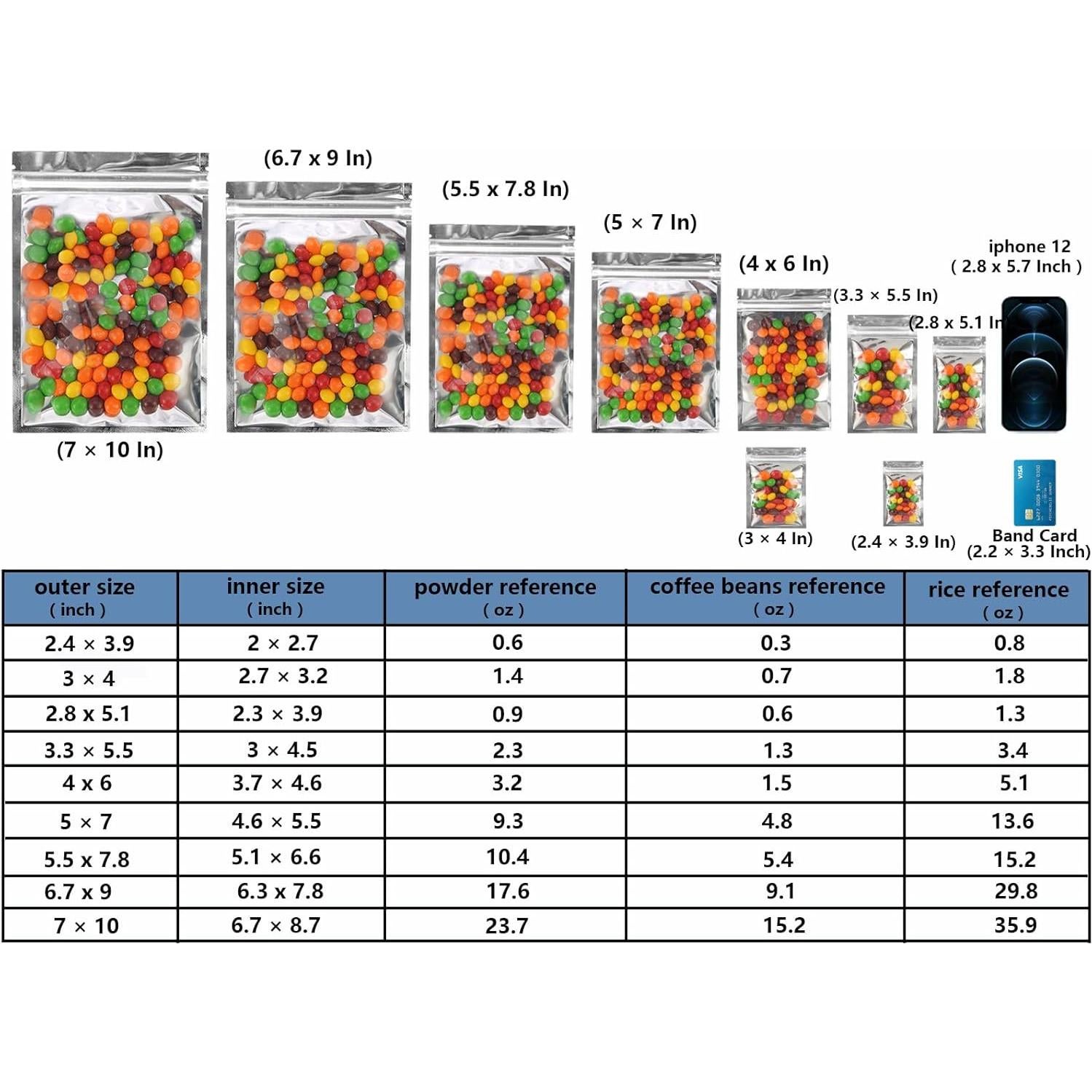 Bolsas Mylar Reutilizables MALENOO 100 Pcs 6x10 cm A Prueba de Olores