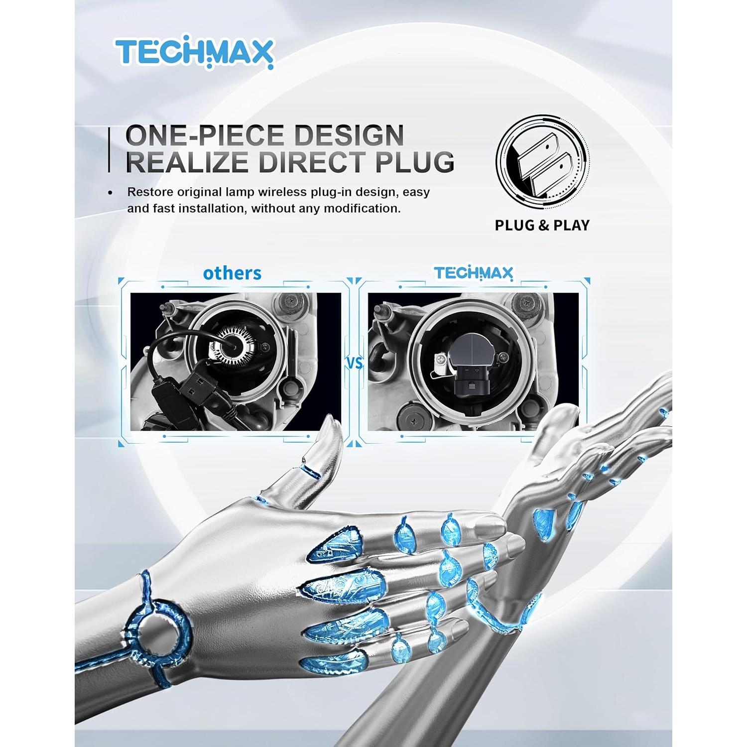 Bombillas de Luz de Niebla TECHMAX 9006 600% Brillantes 6500K