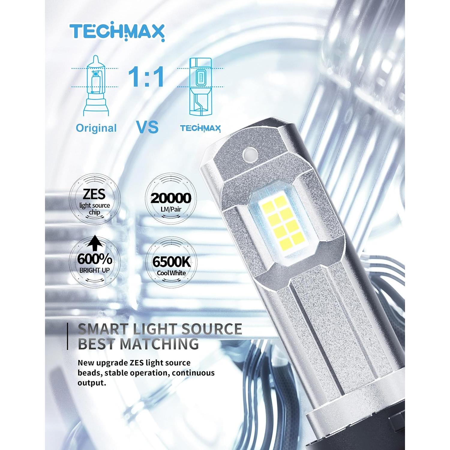 Bombillas de Luz de Niebla TECHMAX 9006 600% Brillantes 6500K