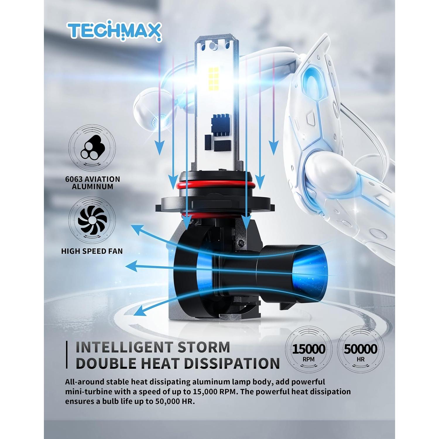 Bombillas de Luz de Niebla TECHMAX 9006 600% Brillantes 6500K