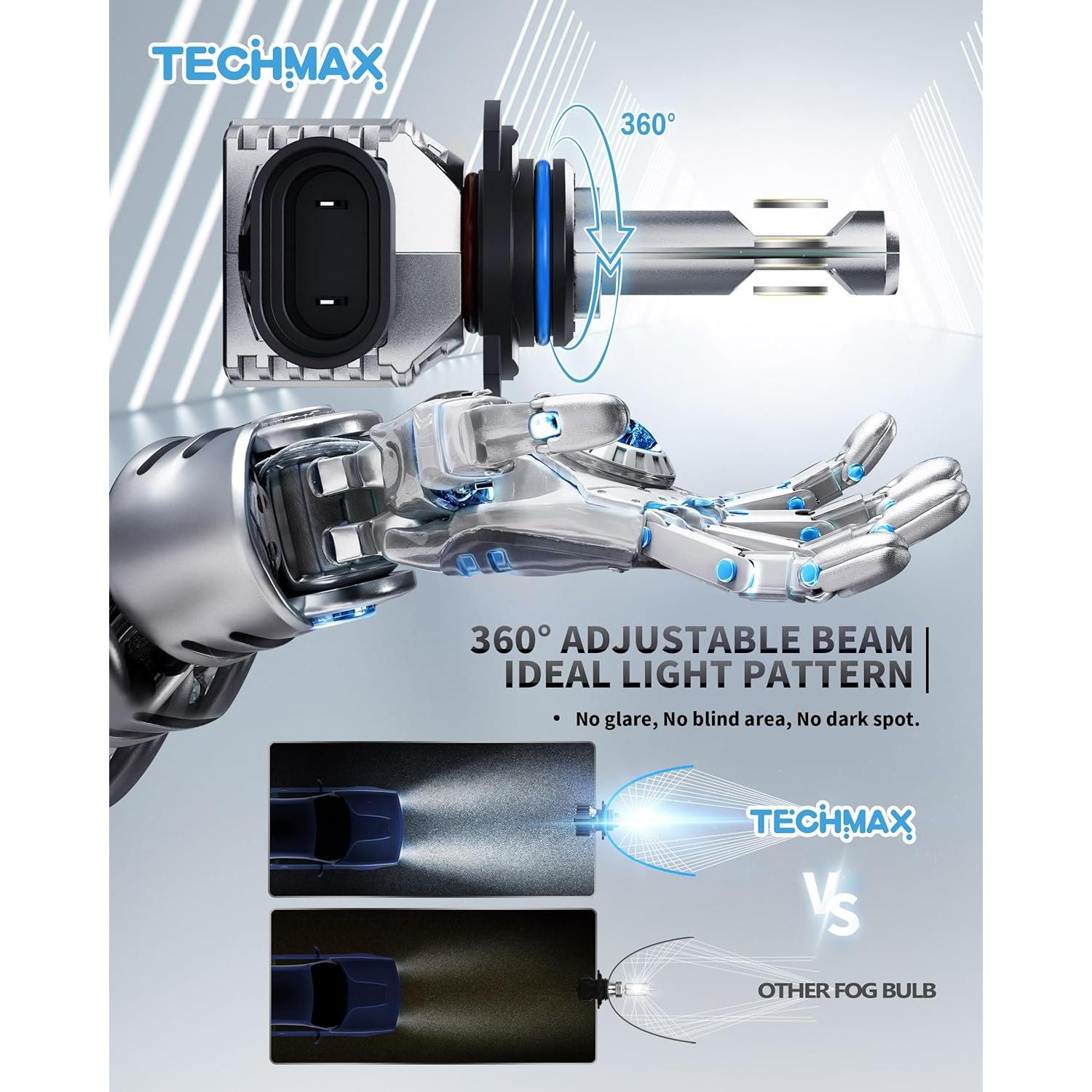 Bombillas de Luz de Niebla TECHMAX 9006 600% Brillantes 6500K