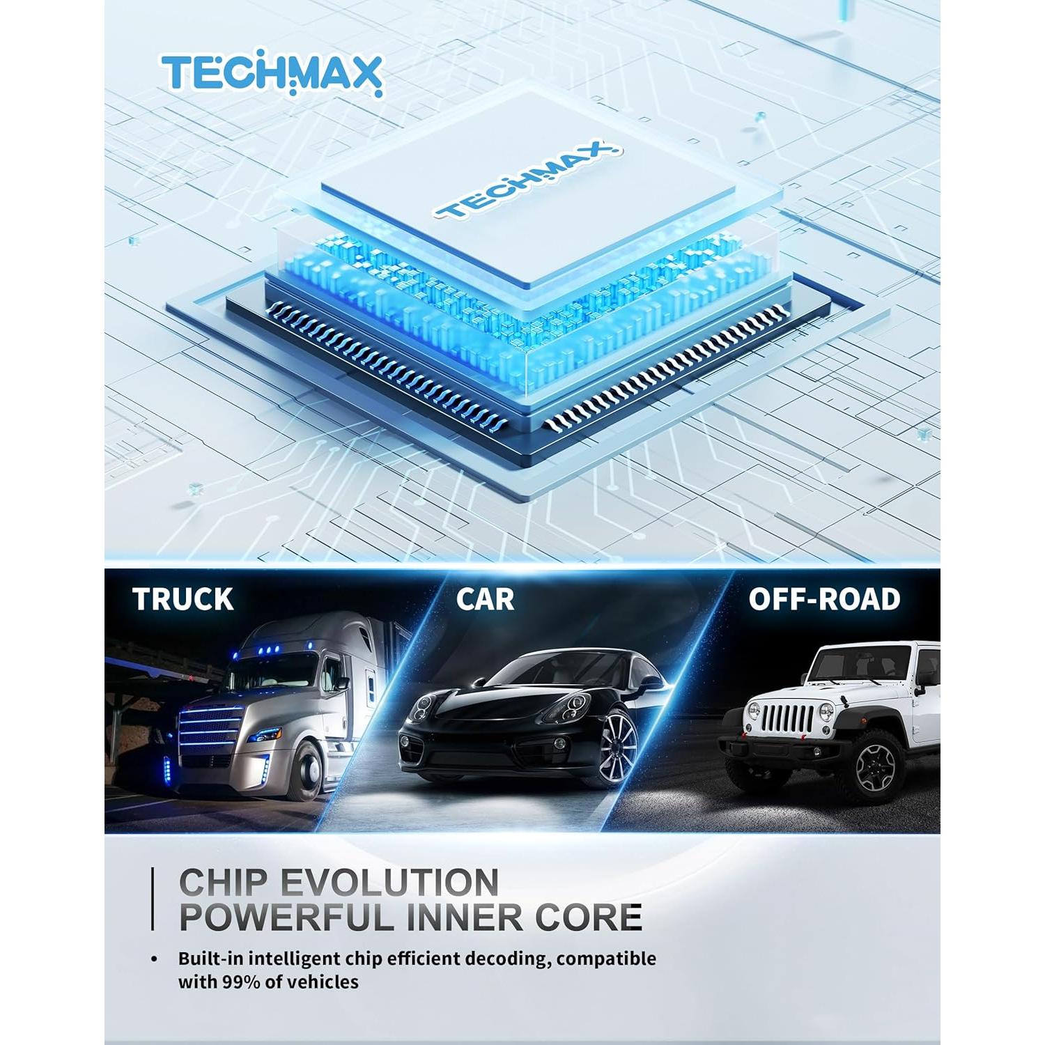 Bombilla LED TECHMAX H11 6000K 100W 20000LM Antiniebla