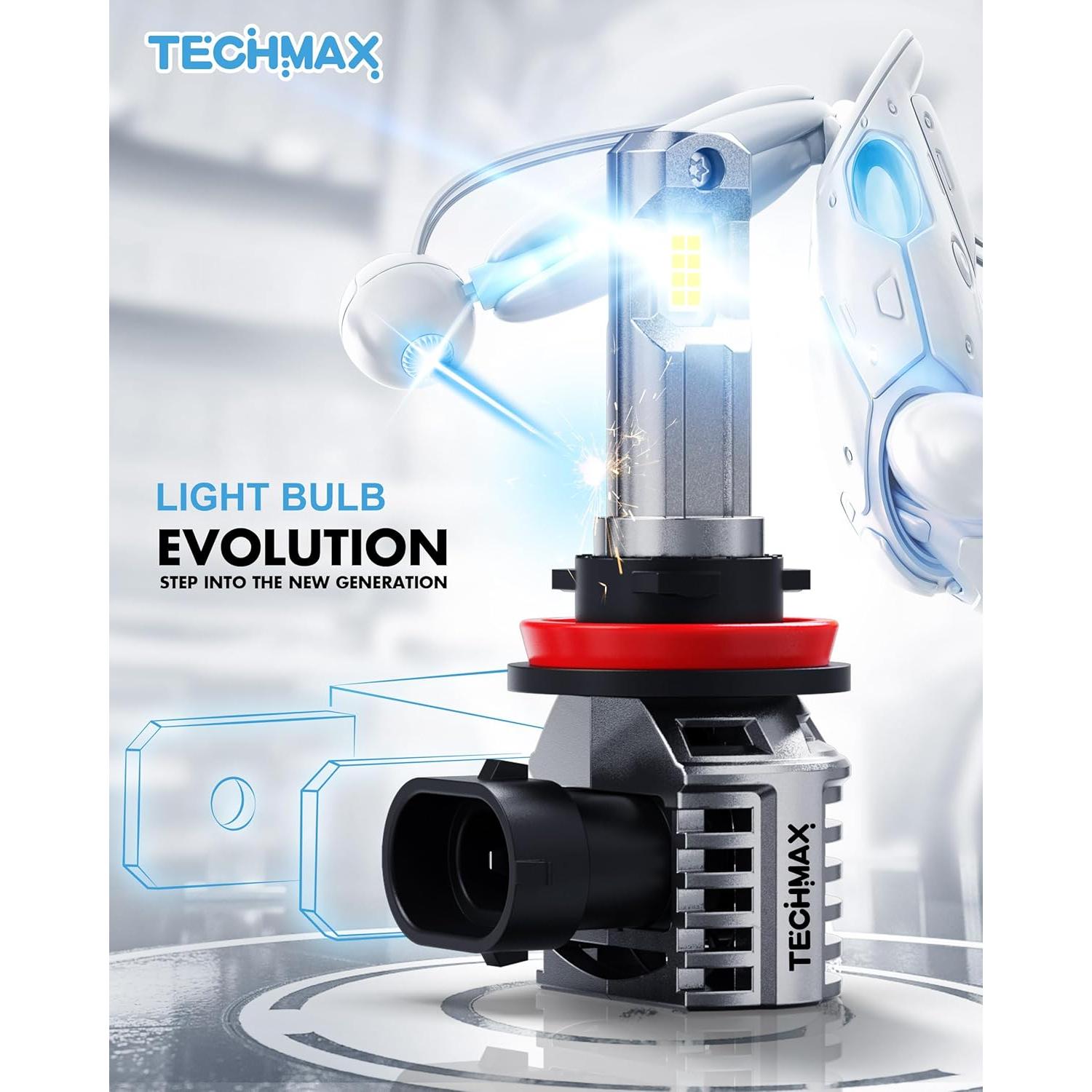 Bombilla LED TECHMAX H11 6000K 100W 20000LM Antiniebla