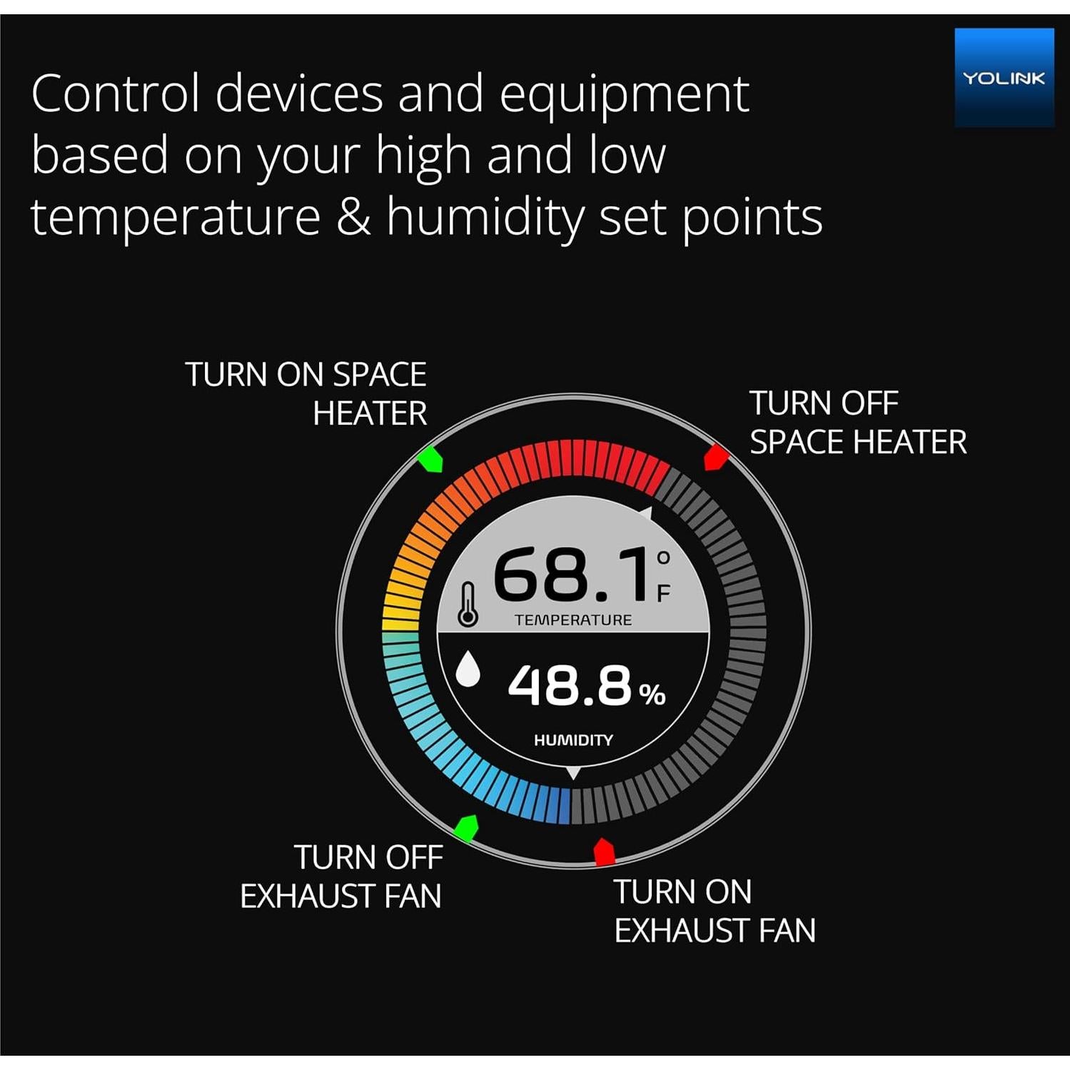 Sensor de Temperatura y Humedad a Prueba de Agua YoLink con Hub