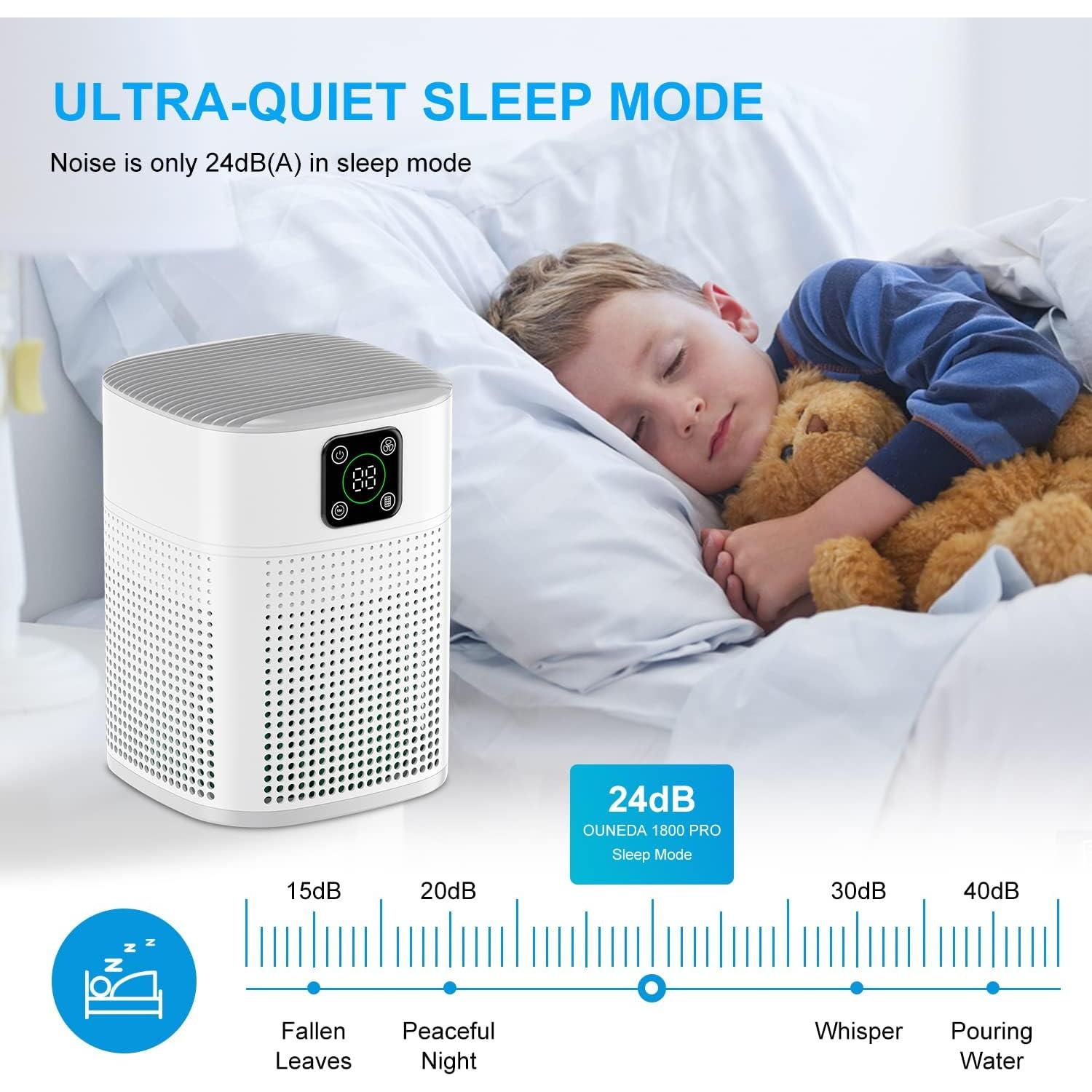 Paquete de 2 Purificadores de Aire Honeyuan H13 HEPA 60m²