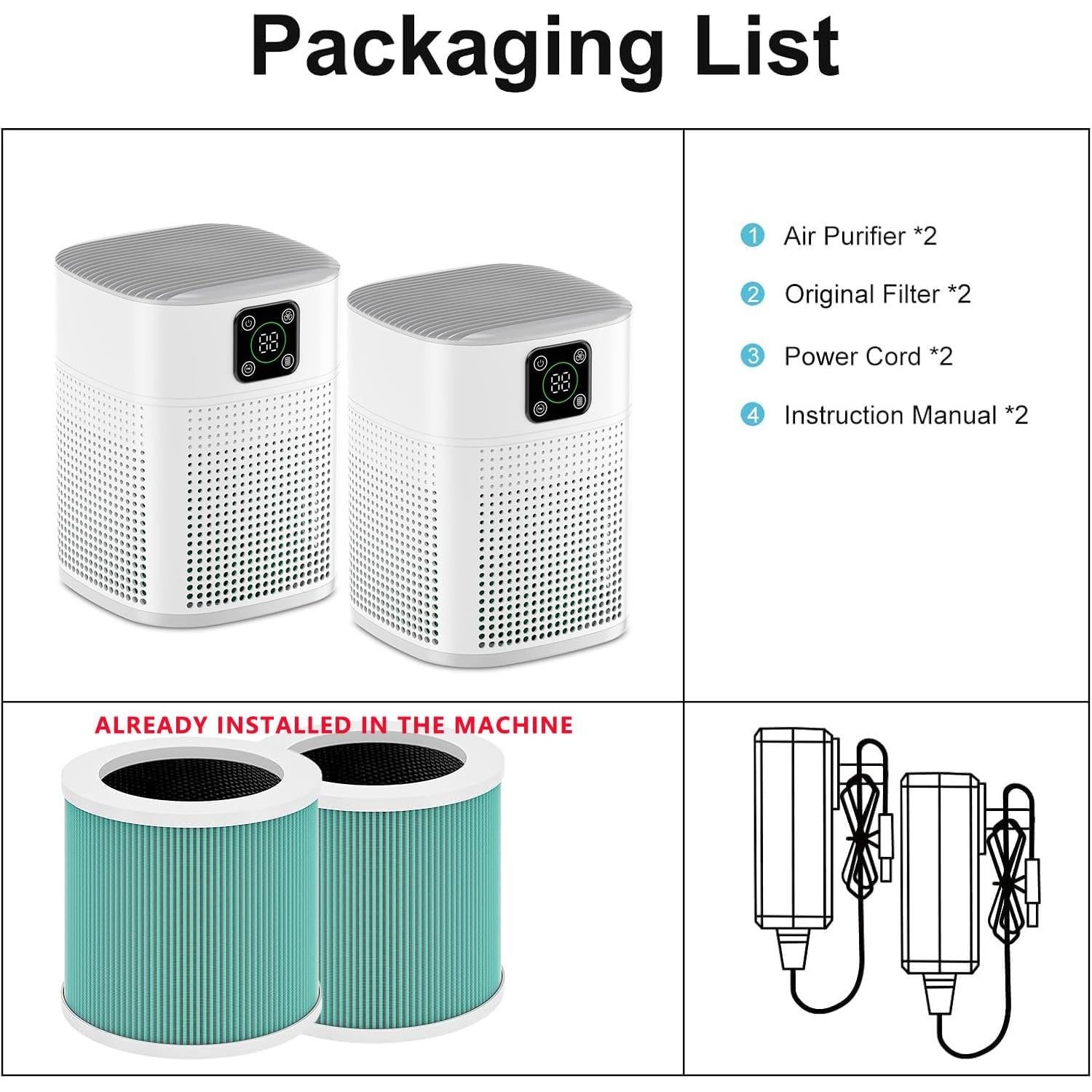 Paquete de 2 Purificadores de Aire Honeyuan H13 HEPA 60m²