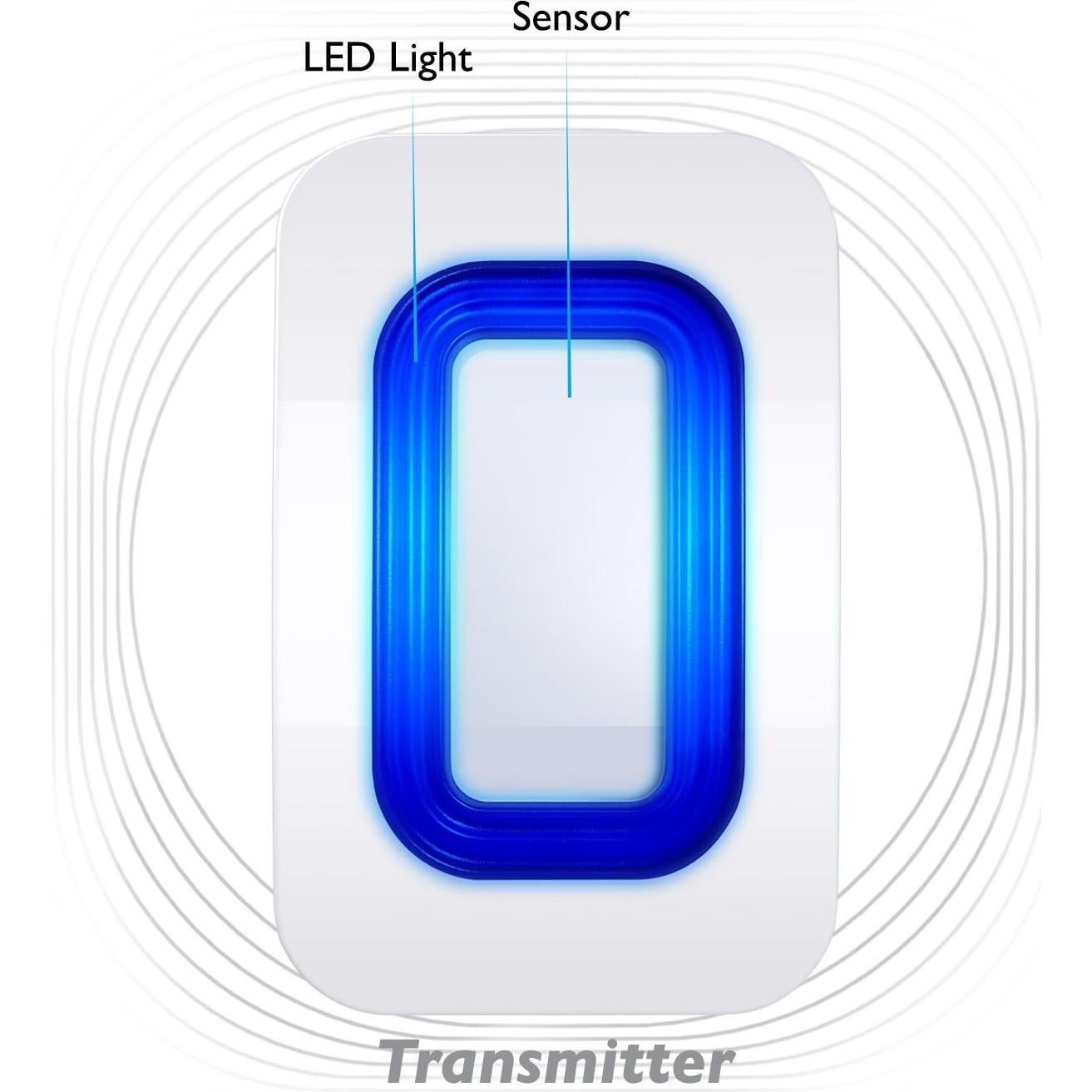 Sensor de Movimiento Fosmon WaveLink 51054HOM - Blanco