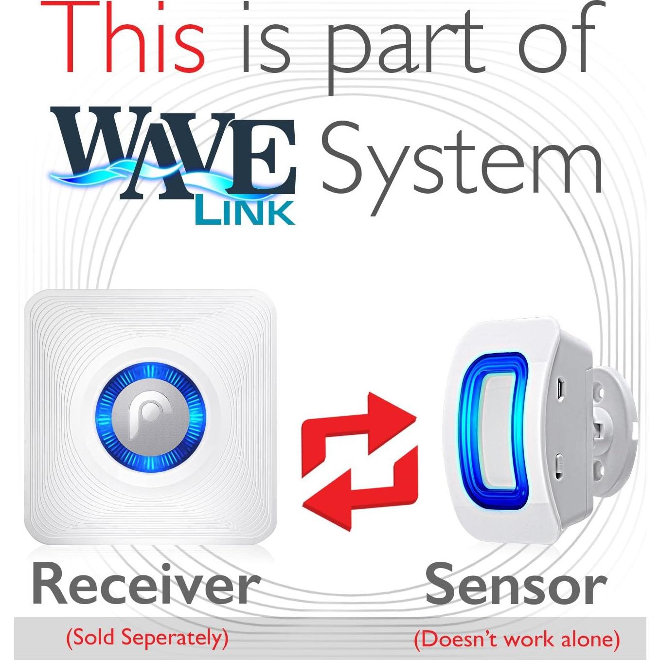 Sensor de Movimiento Fosmon WaveLink 51054HOM - Blanco