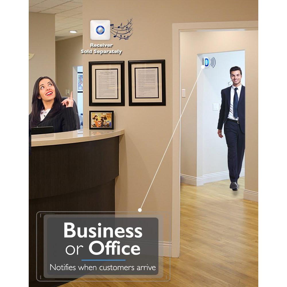 Sensor de Movimiento Fosmon WaveLink 51054HOM - Blanco