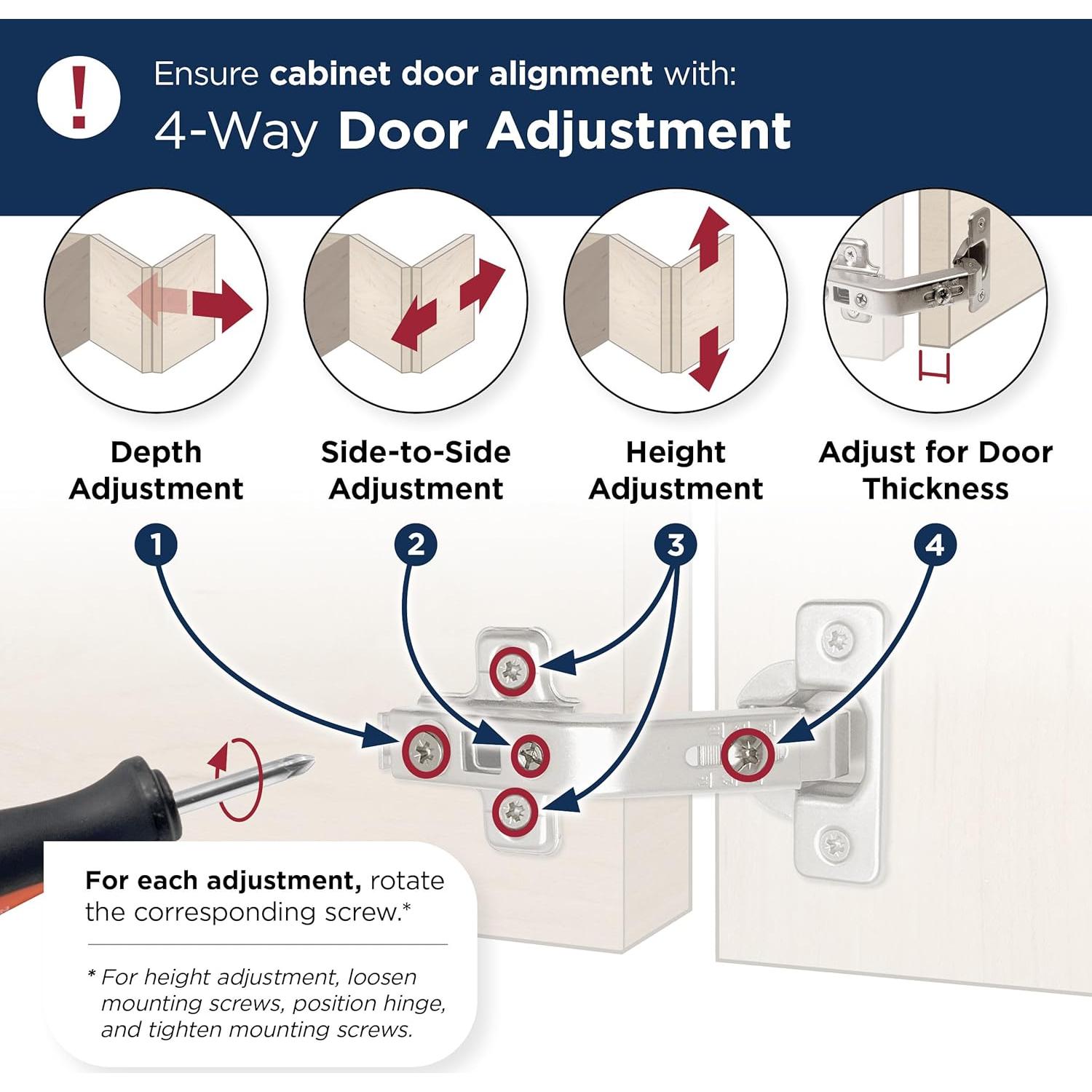 Bisagra Oculta Bi-Fold 135 Grados Amerock BP9241SLBI Níquel