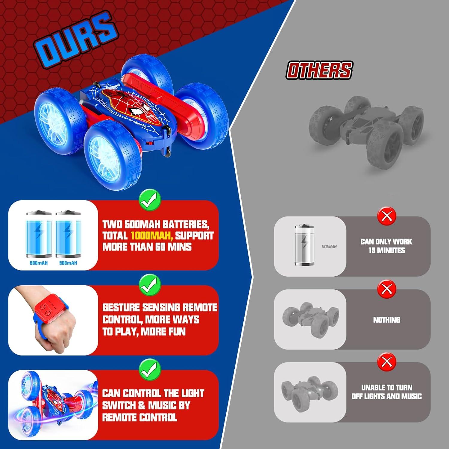 Coche RC Acrobático SAUFTTI Control Gestos 4WD Azul