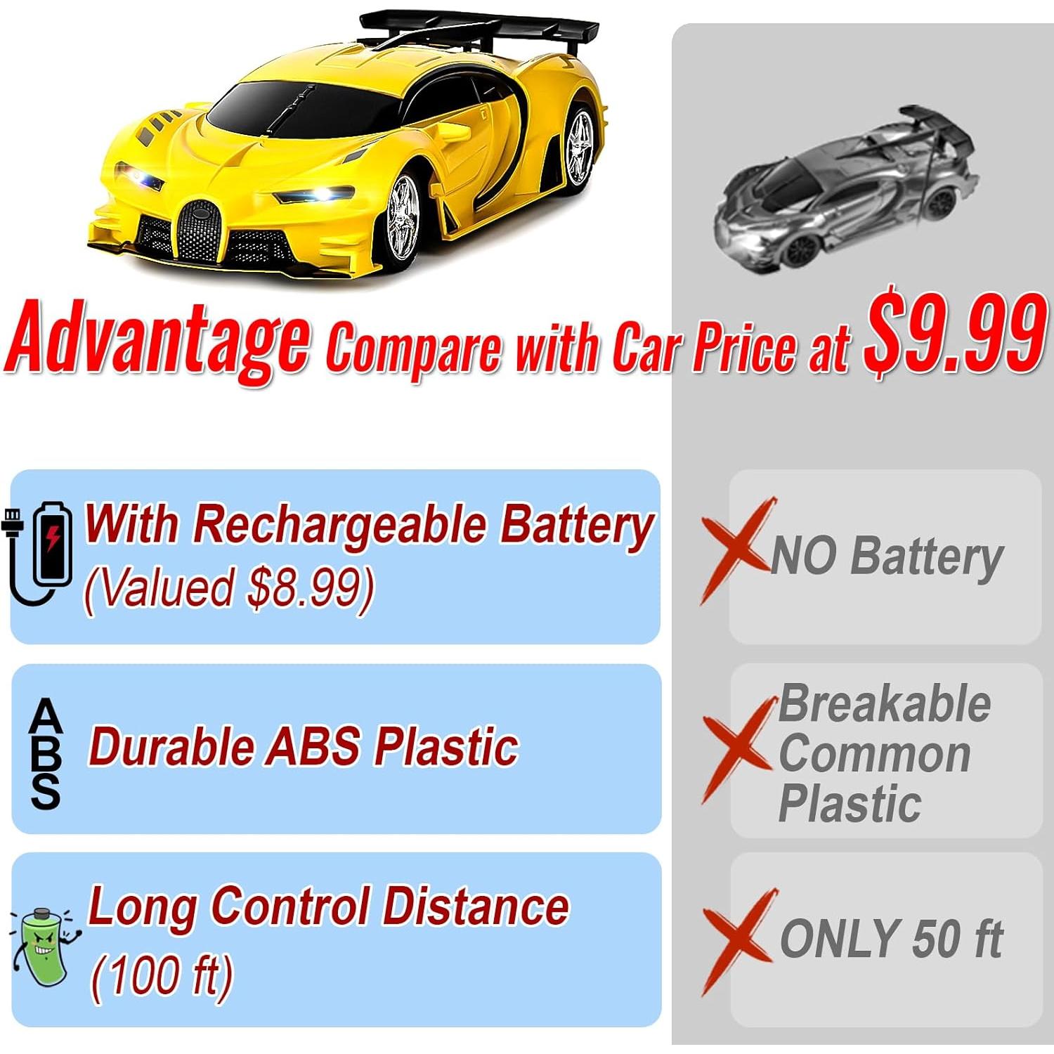 Coche RC Kulariworld 1/18 Alta Velocidad 15 KMH para Niños