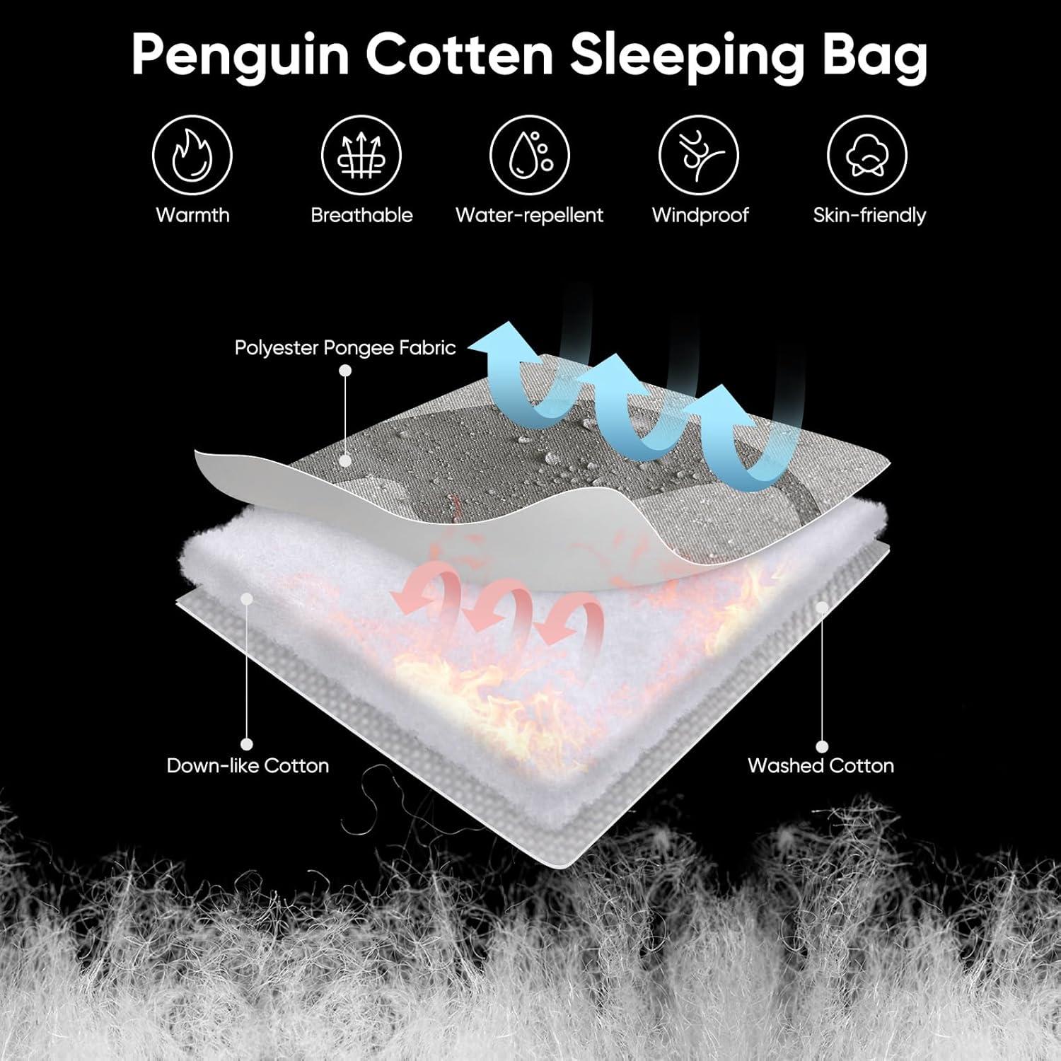 Saco de Dormir Naturehike P300 para Clima Frío 1-6°C