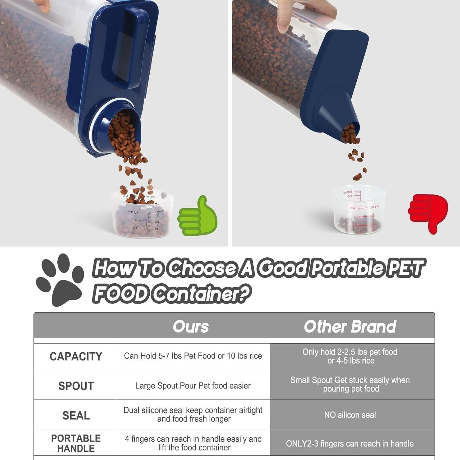 Contenedor Hermético de Comida para Mascotas 5L LEAWALK Azul