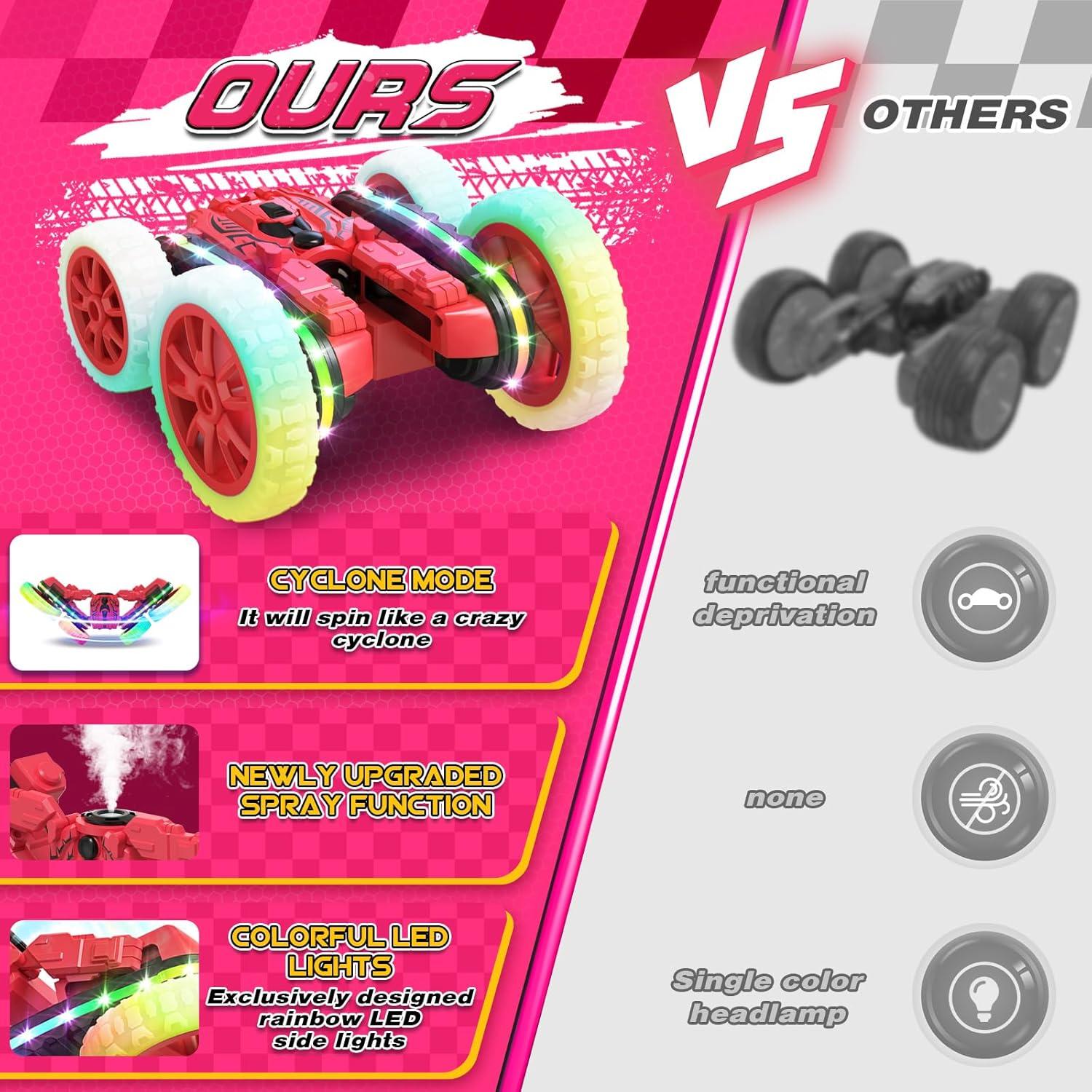 Coche RC Acrobático Jimdella 4WD 360° Luz LED Rojo