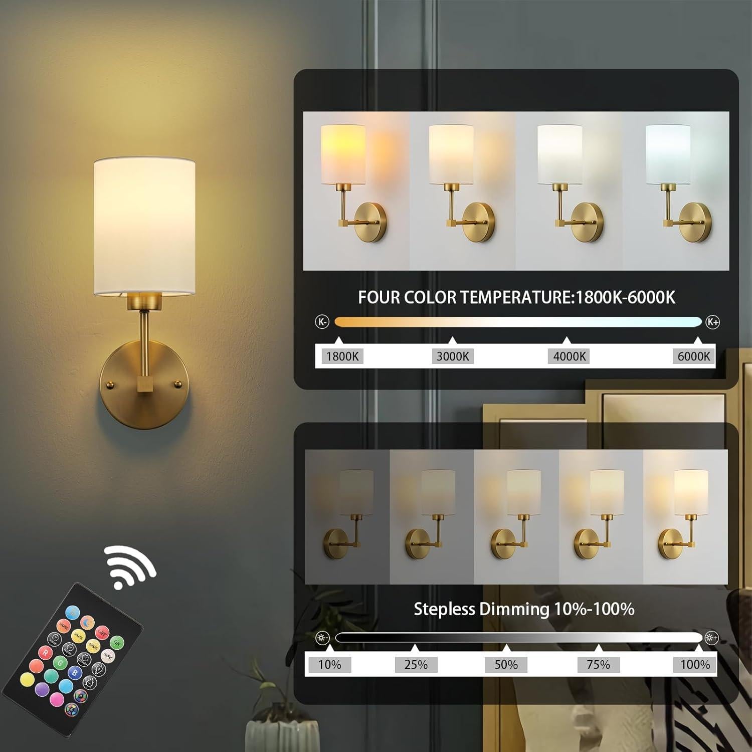 Aplique de Pared Inalámbrico KARTOOSH 34.29 cm Dorado