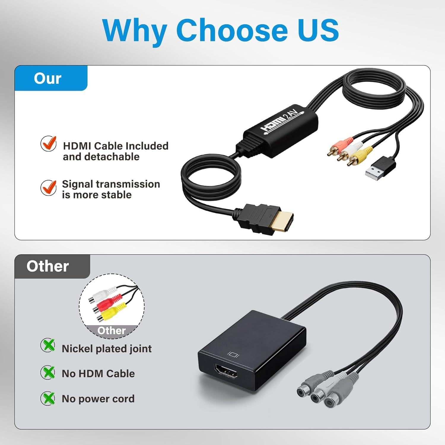 Convertidor HDMI a RCA Adoreen 1080P 1.83m Plug-and-Play