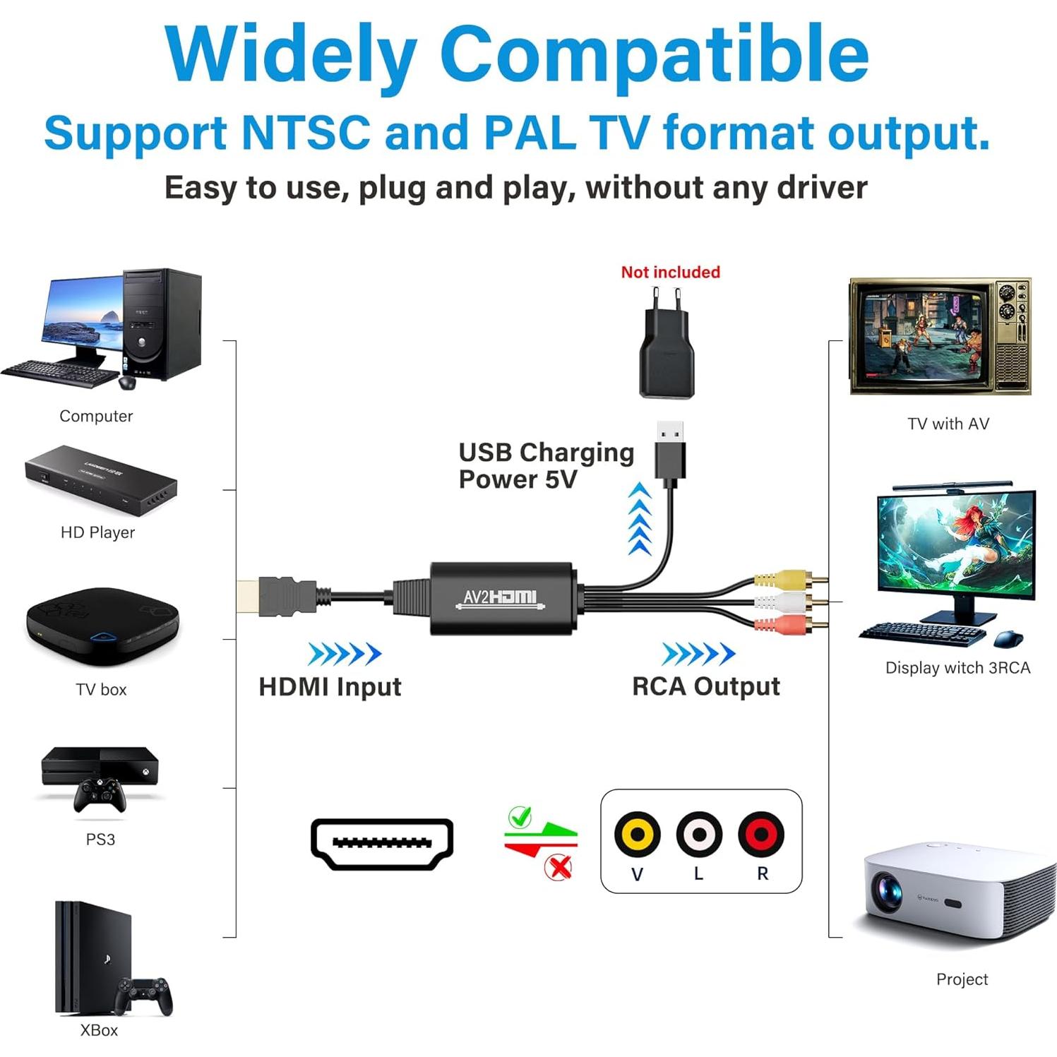 Convertidor HDMI a RCA Adoreen 1080P 1.83m Plug-and-Play