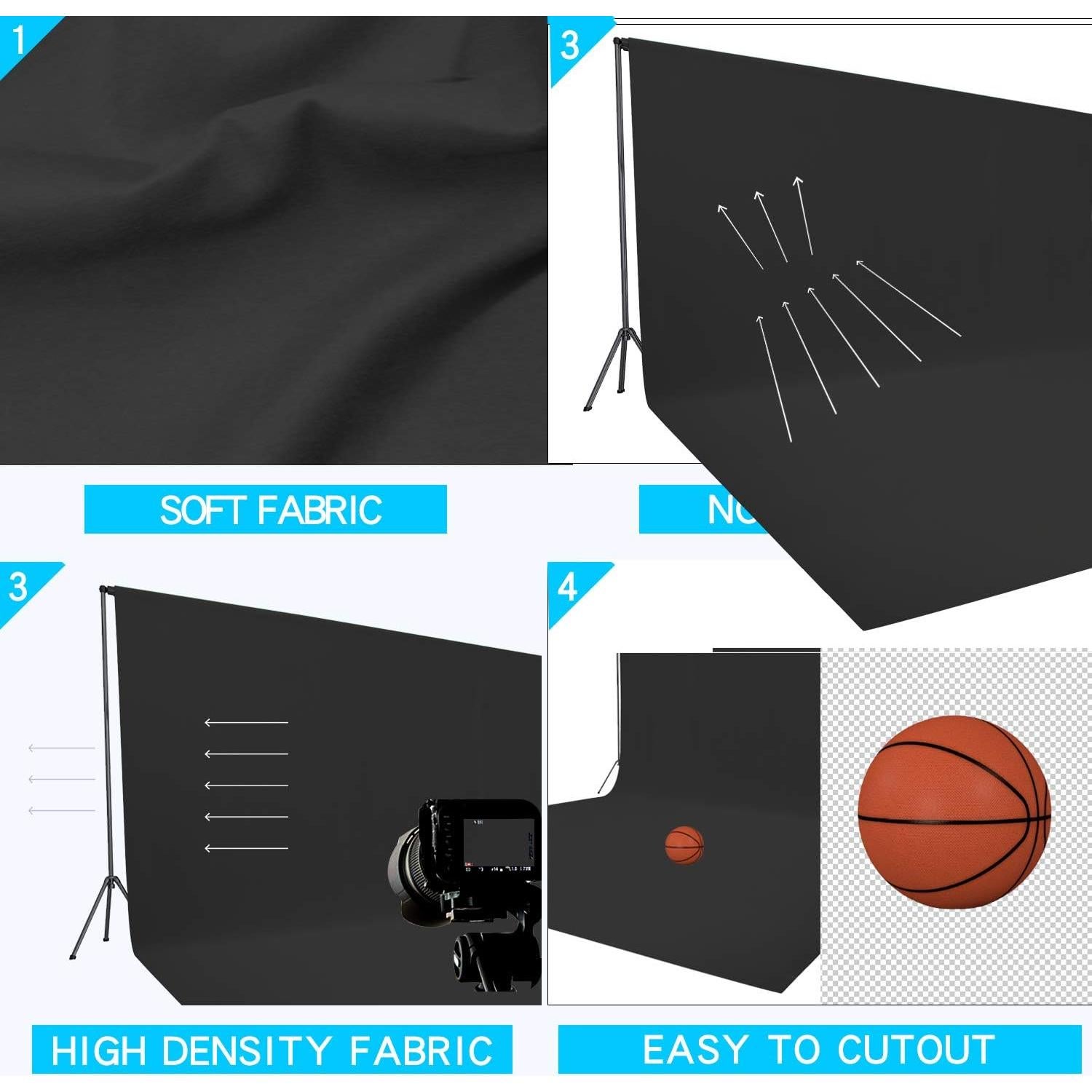 Fondo Negro 1.5x2 m ISSUNTEX para Estudio Fotográfico