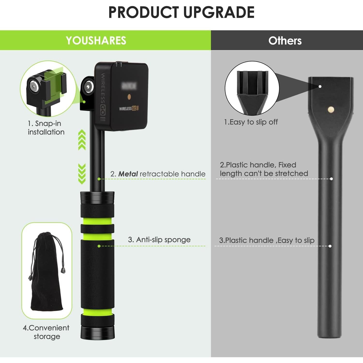 Mango de Micrófono Estirable YOUSHARES para RODE Wireless Go 2