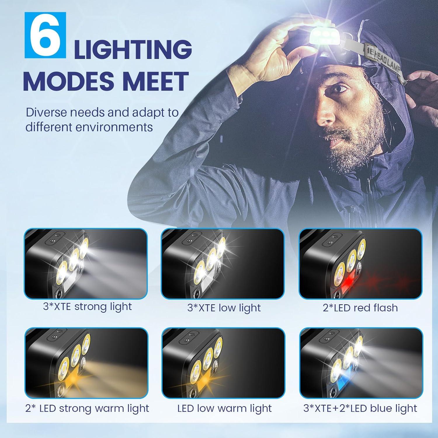 Linterna Frontal LED Daisiki Recargable Impermeable 500 Lúmenes