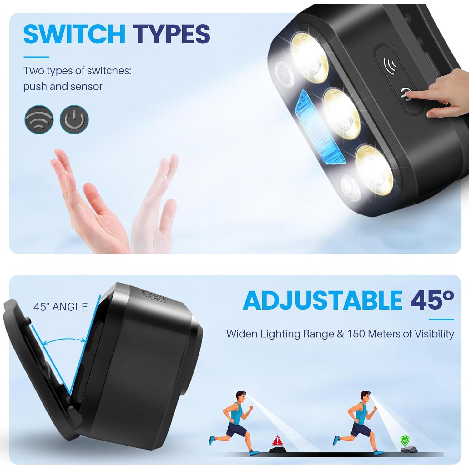 Linterna Frontal LED Daisiki Recargable Impermeable 500 Lúmenes