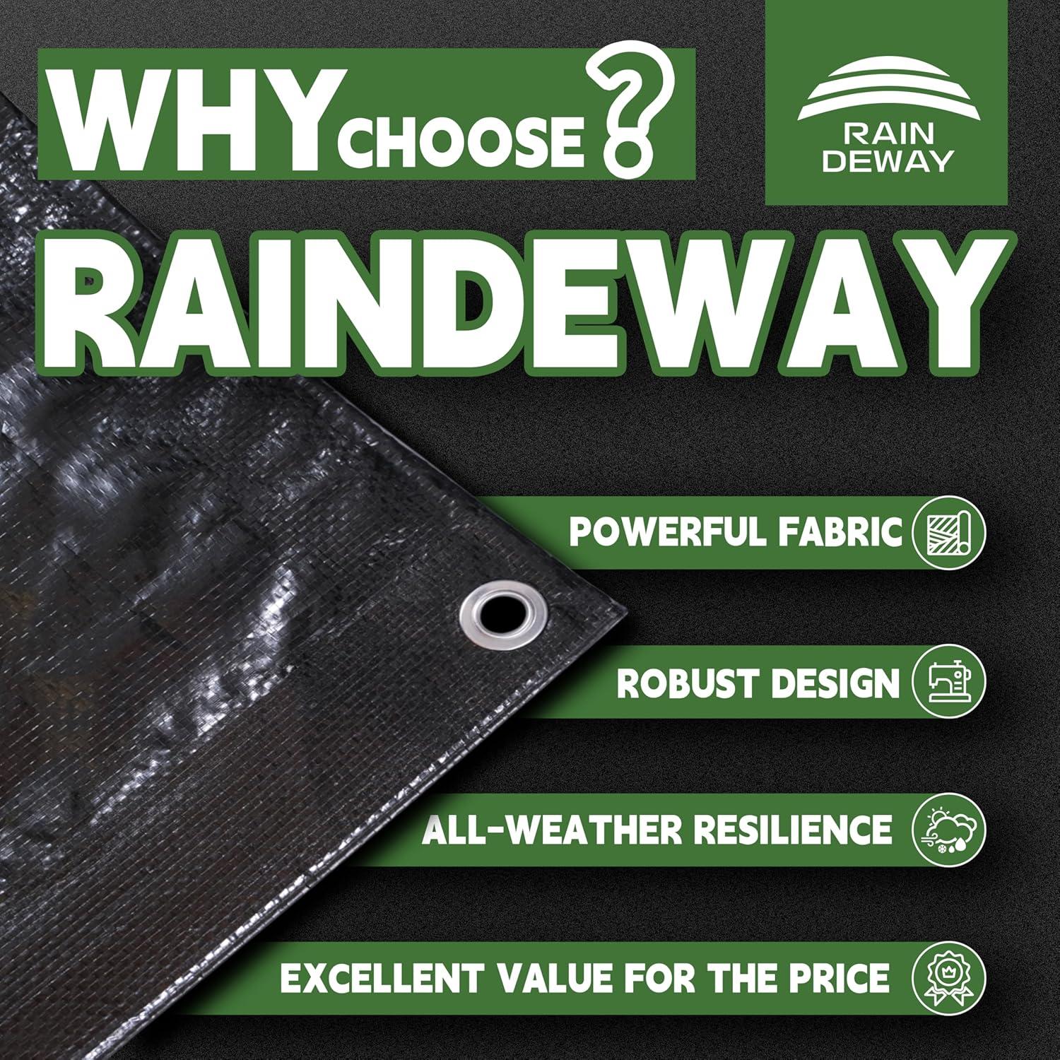 Lona Impermeable Negra RAINDEWAY 3x3m (2 Pcs) Resistente UV