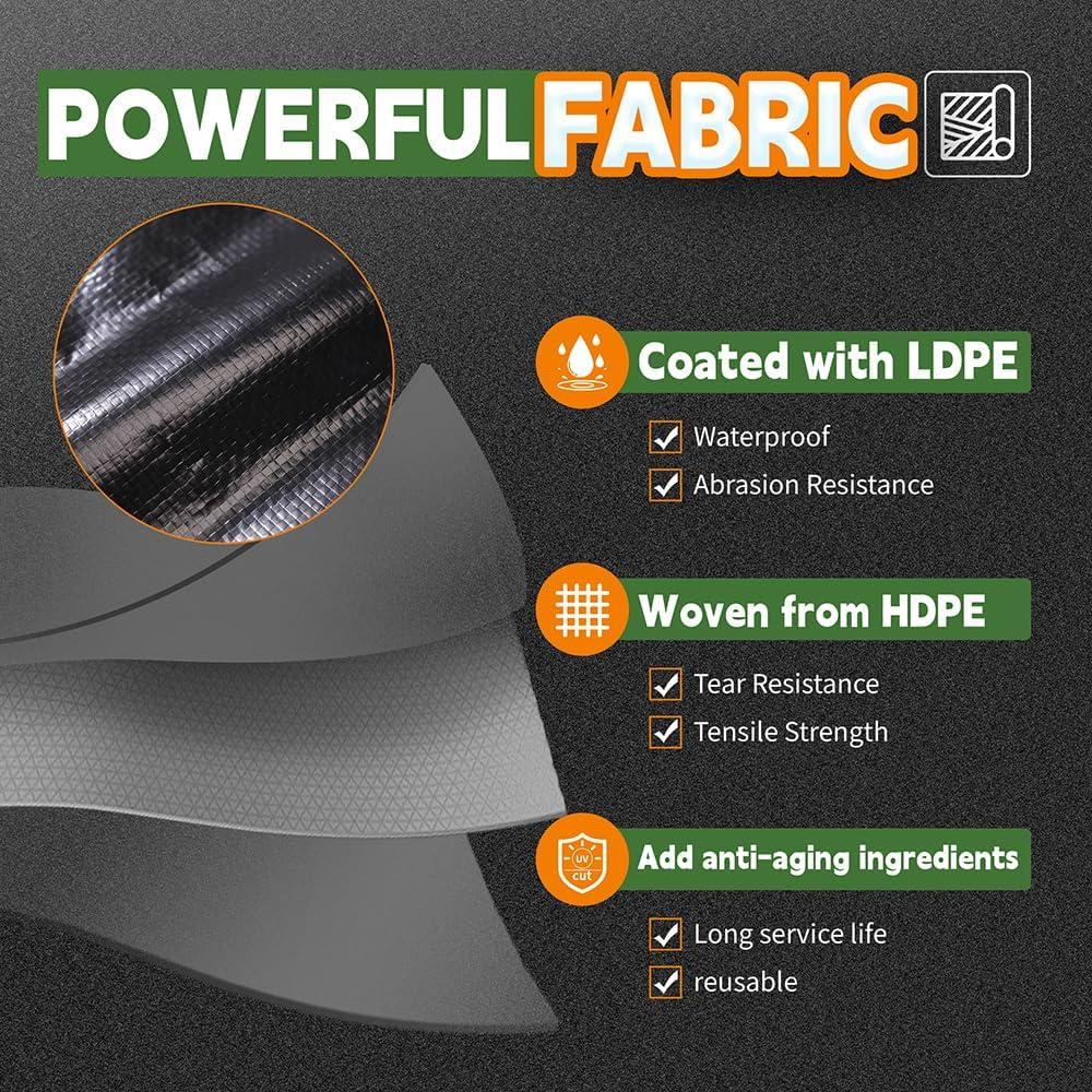 Lona Impermeable Negra RAINDEWAY 3x3m (2 Pcs) Resistente UV