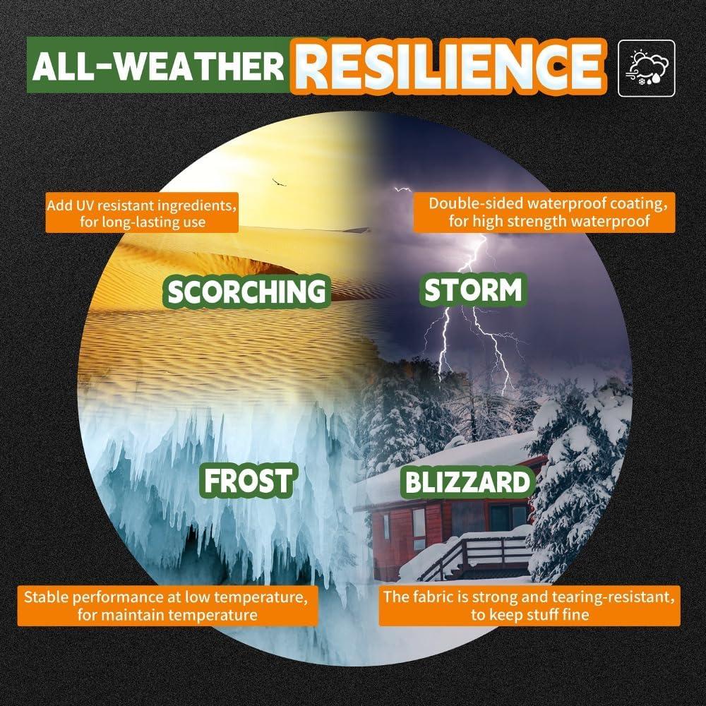 Lona Impermeable Negra RAINDEWAY 3x3m (2 Pcs) Resistente UV