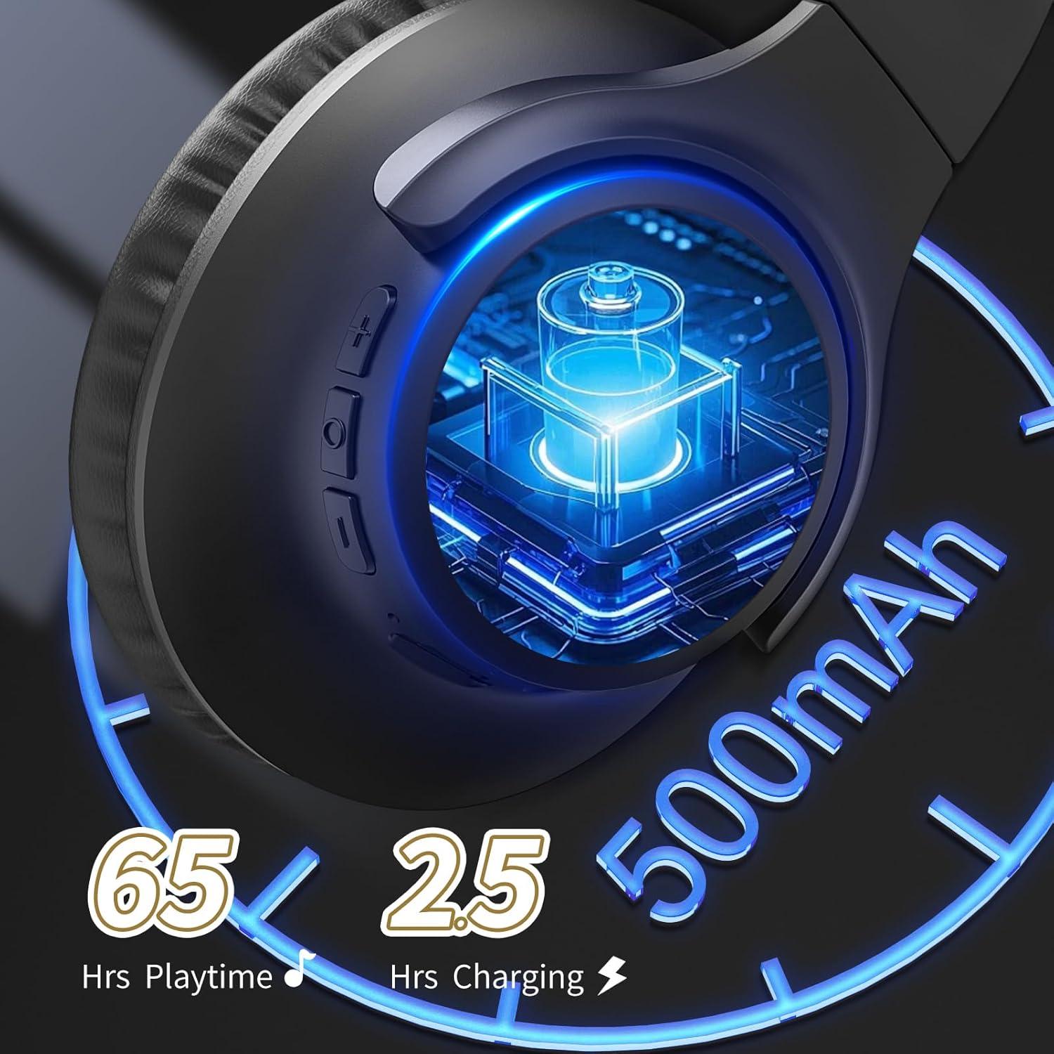 Auriculares Bluetooth KVIDIO WH201A Plegables 65h Batería