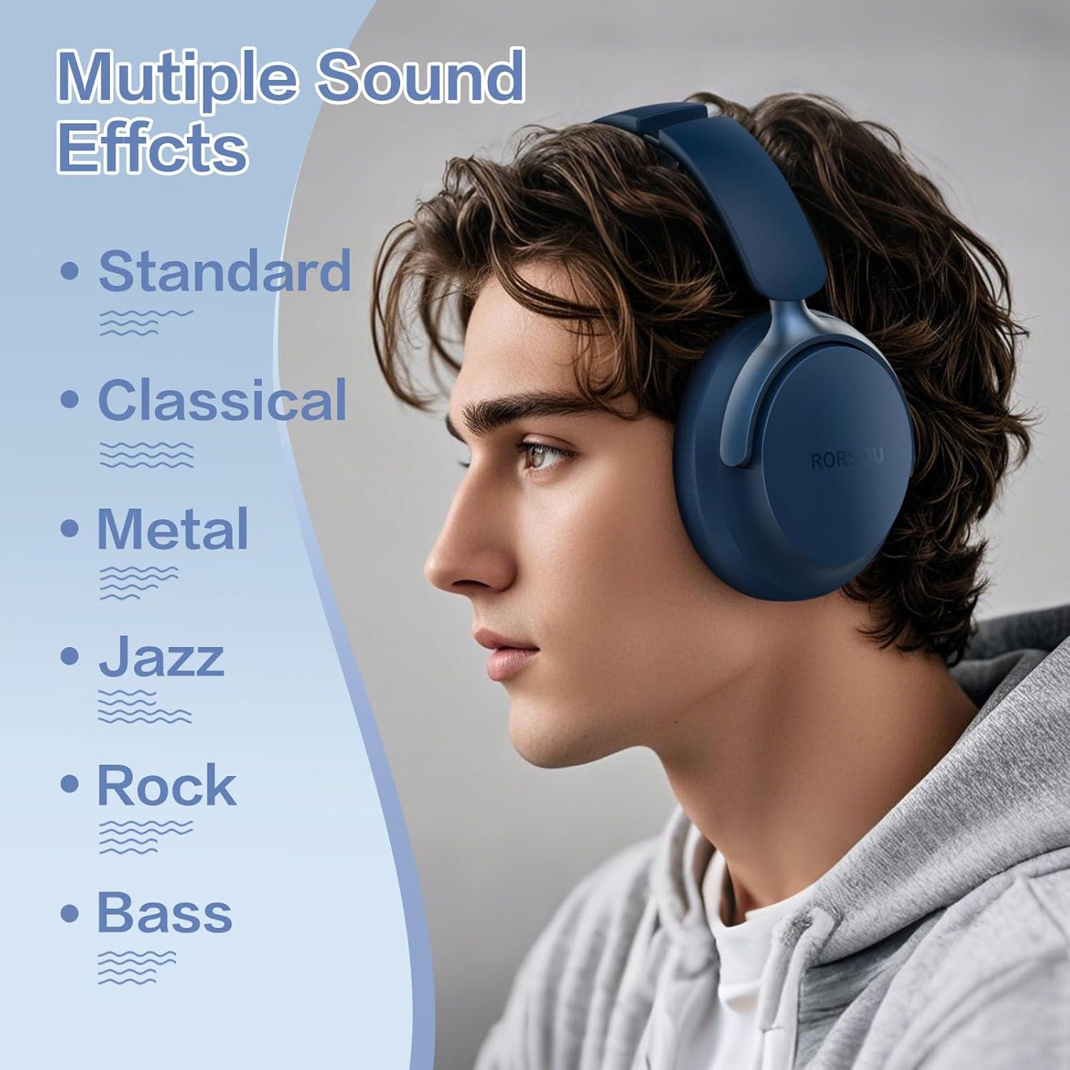 Auriculares Bluetooth RORSOU B8 HiFi Plegables 50h Azul