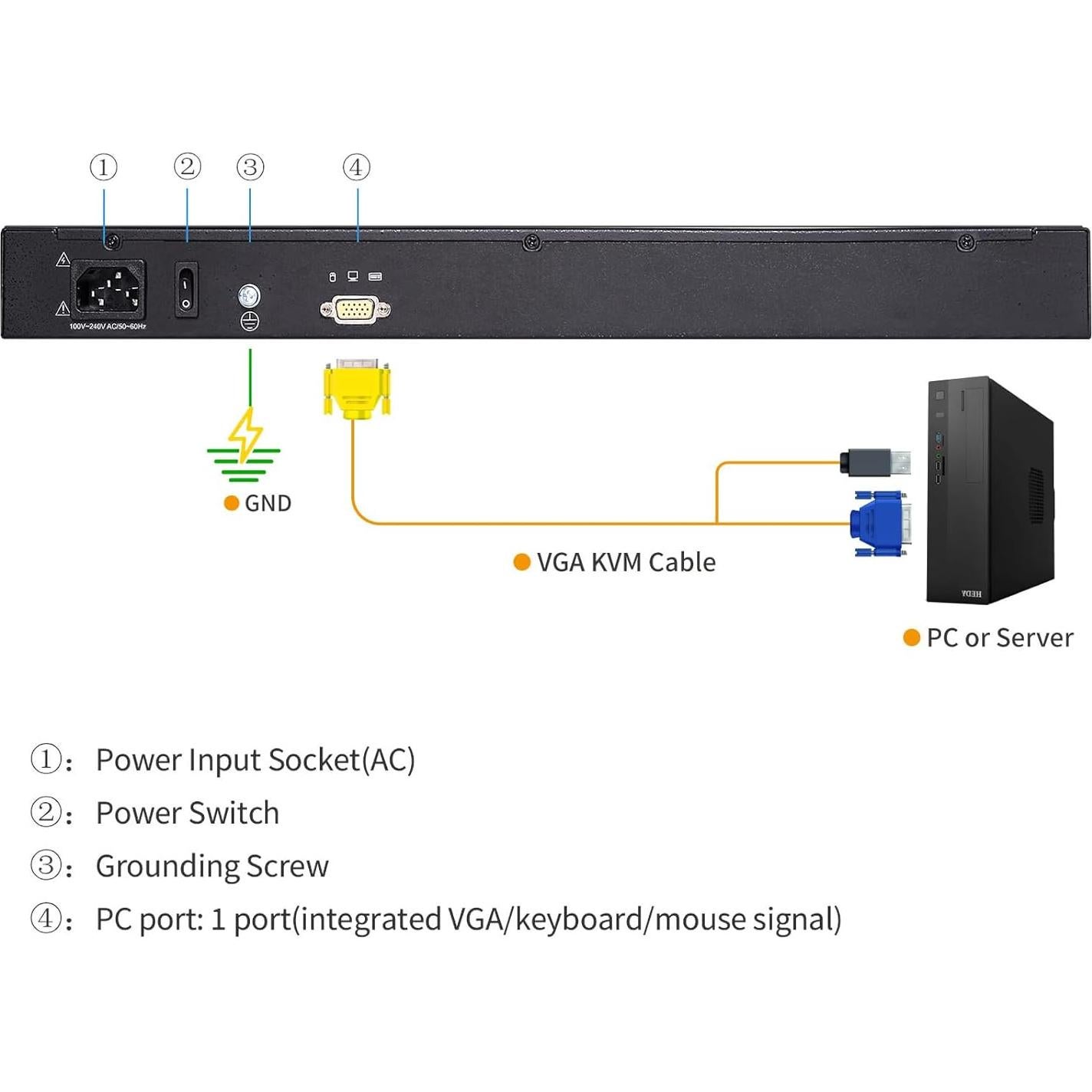 Consola KVM Rack 1U Kinan 17" VGA LCD 1280x1024