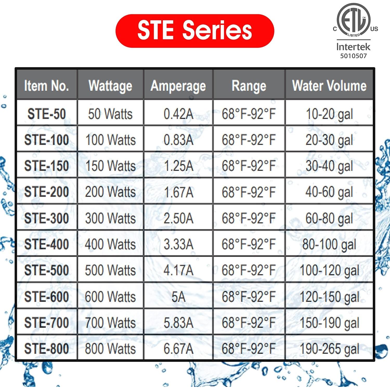 Calentador de Acuario de Titanio Finnex STE 200W con Controlador