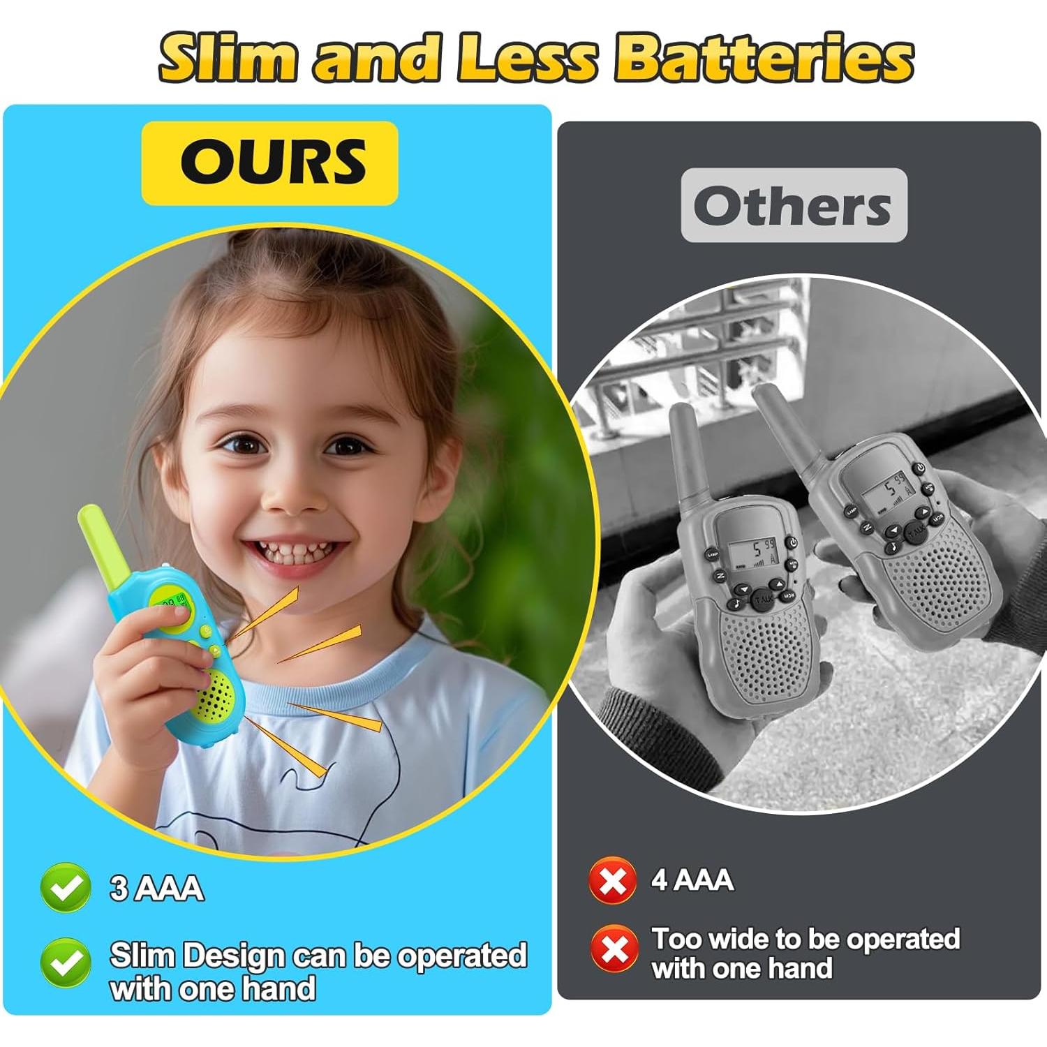 Walkie Talkies para Niños VOOPON 22 Canales Largo Alcance Azul