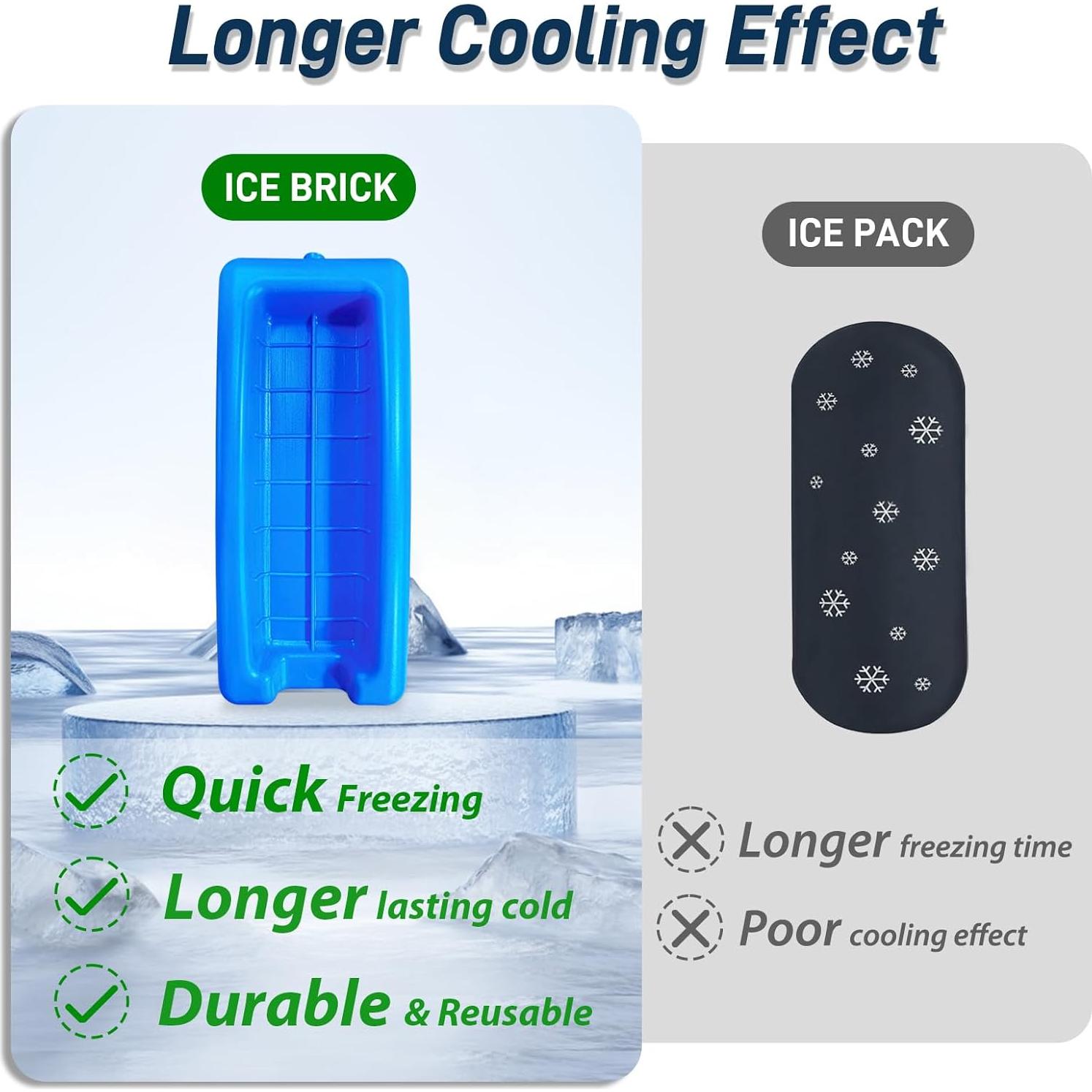 Funda de viaje Cruxer para bolígrafo de insulina refrigerada