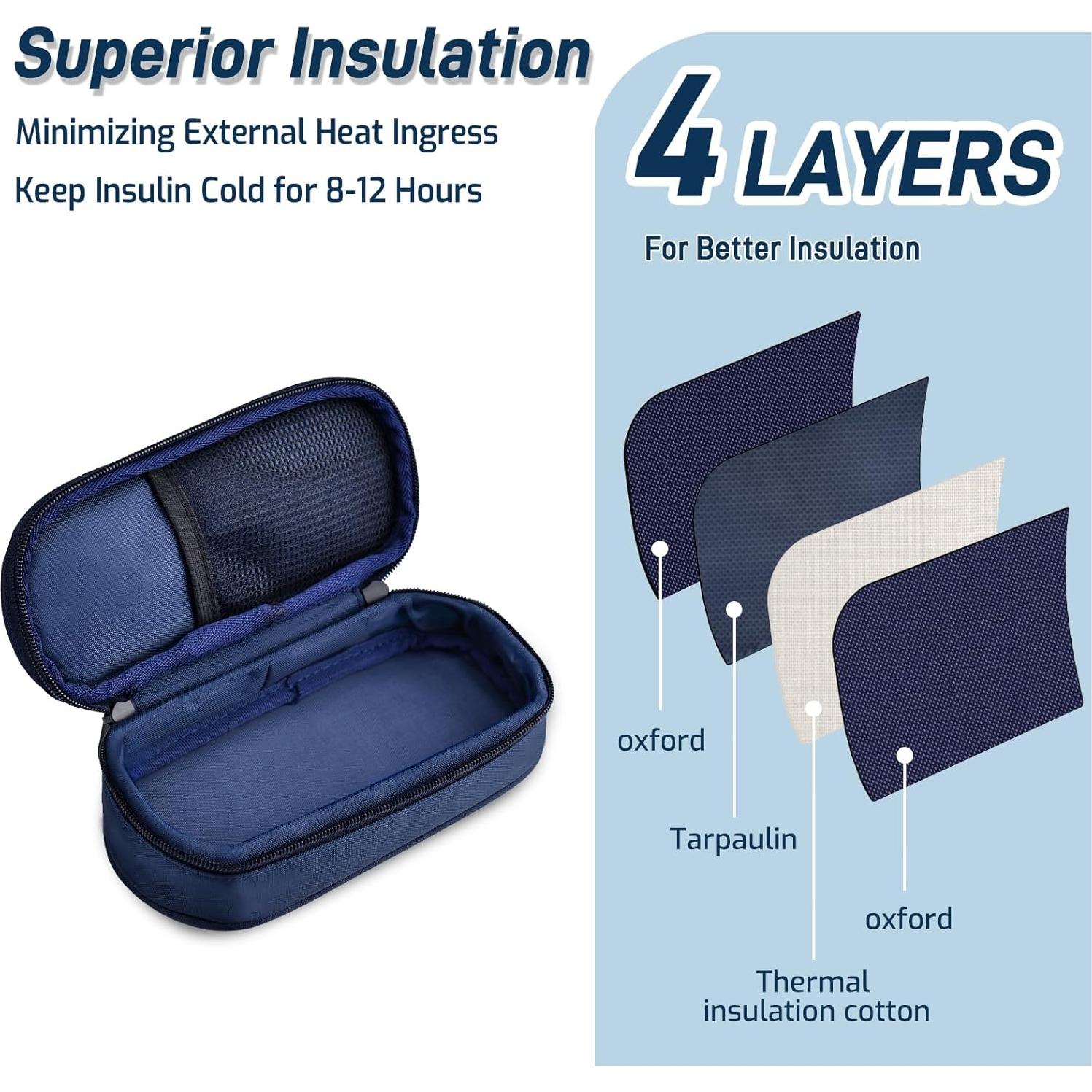 Funda de viaje Cruxer para bolígrafo de insulina refrigerada