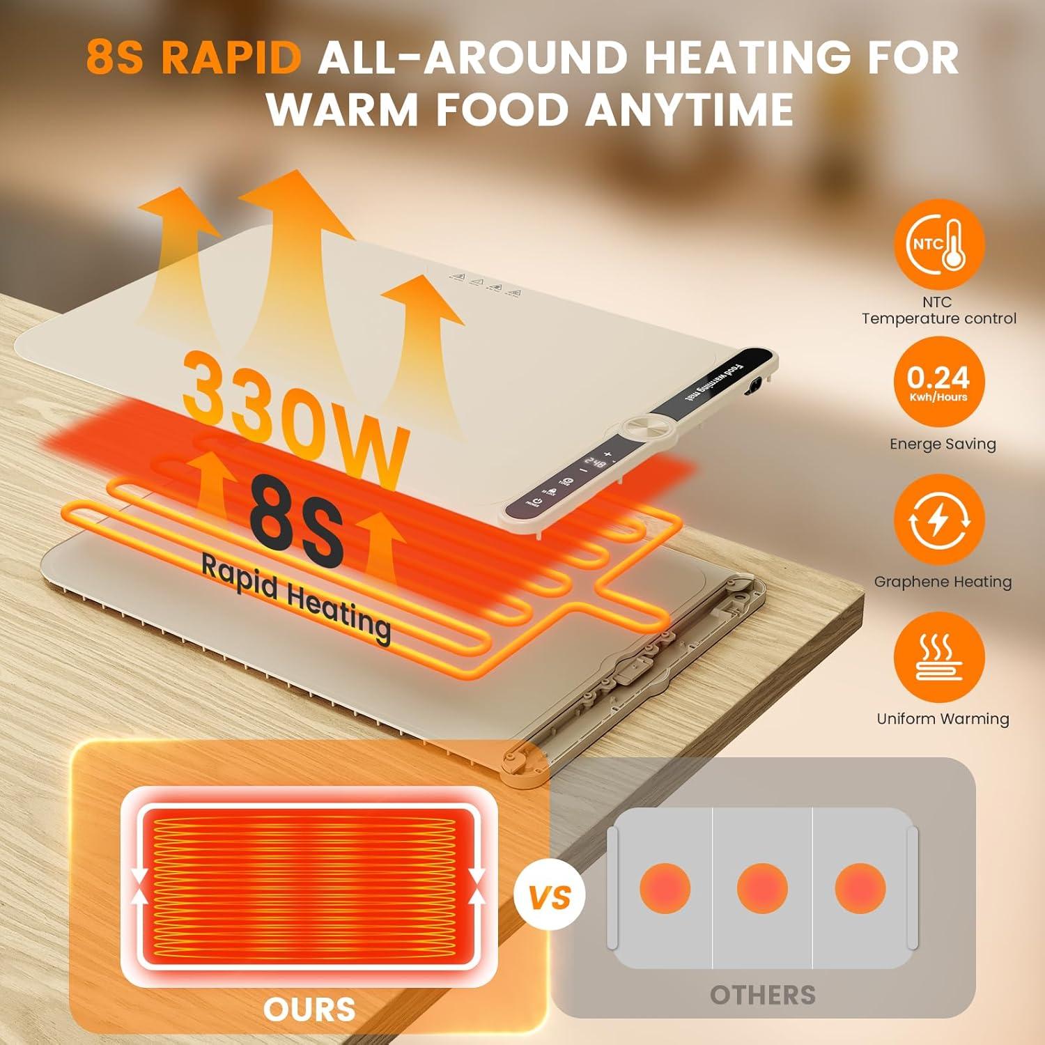 Alfombrilla Calentadora Eléctrica Turniton 60x38 cm 330W Beige