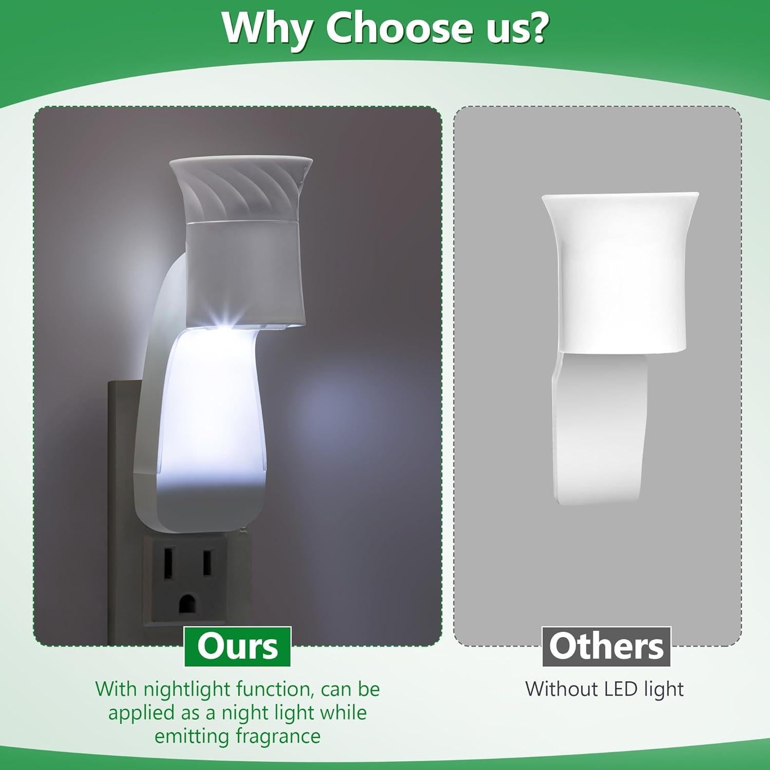 Enchufe de Fragancia Saillong con Luz Nocturna y Difusor